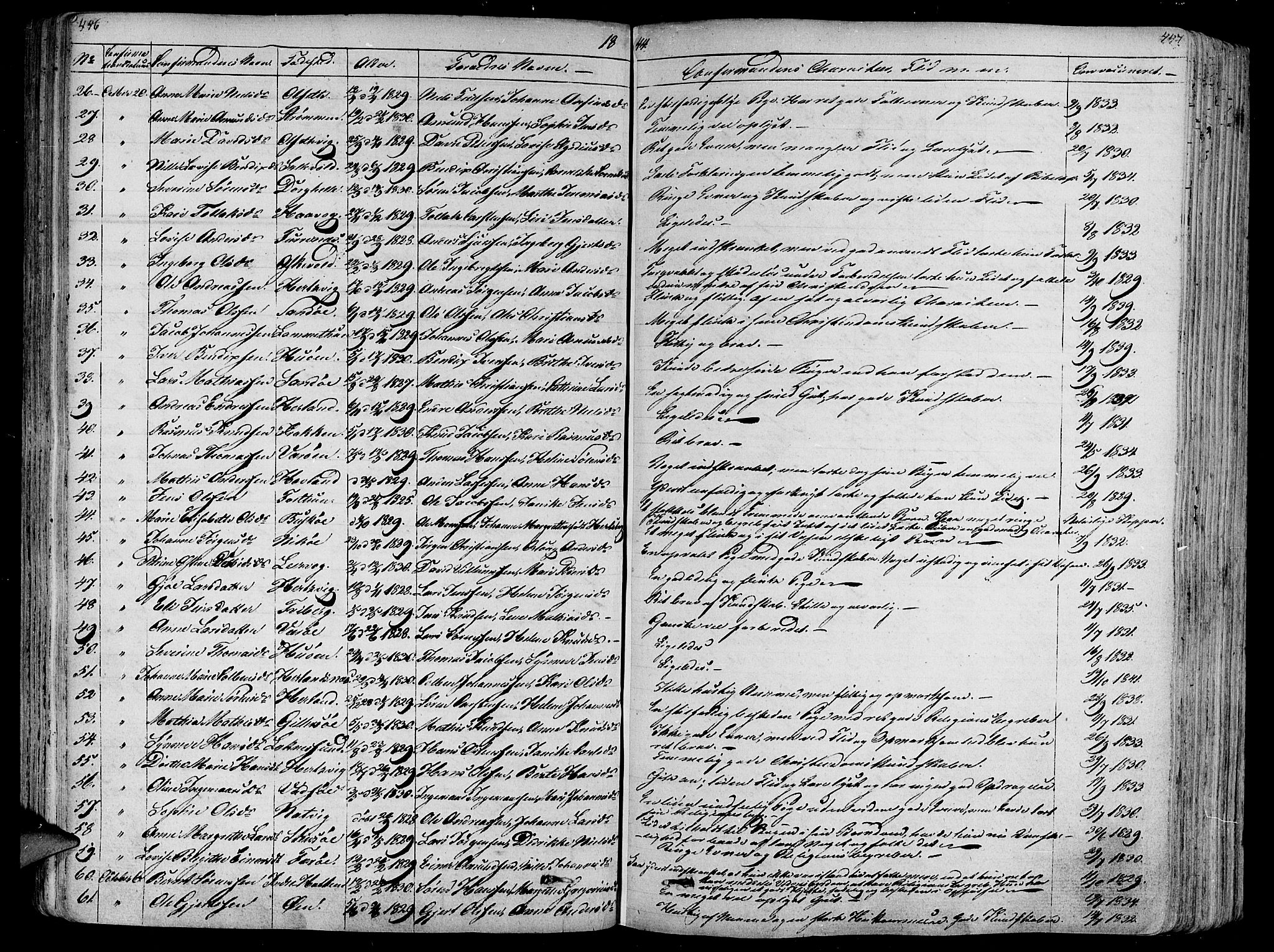 Askvoll sokneprestembete, SAB/A-79501/H/Haa/Haaa/L0010: Parish register (official) no. A 10, 1821-1844, p. 446-447
