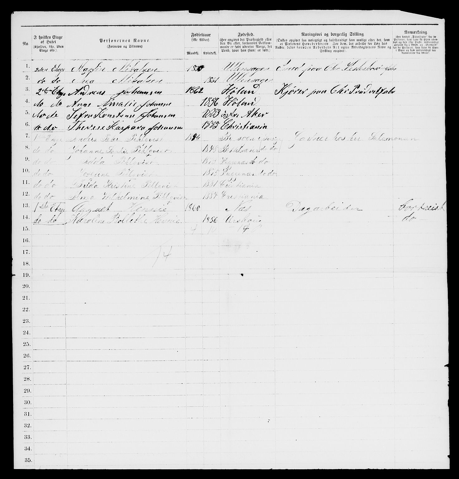 RA, 1885 census for 0301 Kristiania, 1885, p. 10129