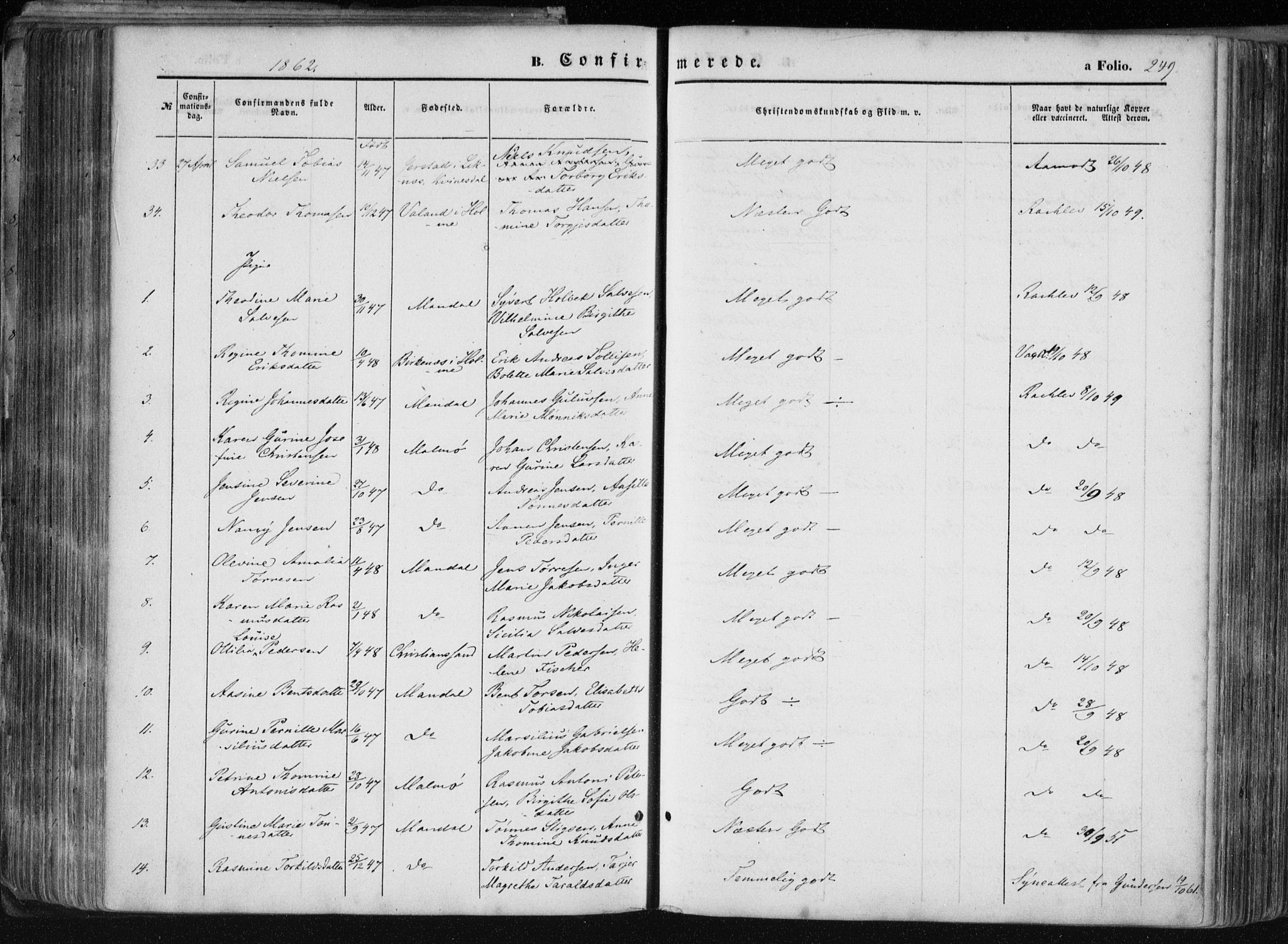 Mandal sokneprestkontor, AV/SAK-1111-0030/F/Fa/Faa/L0014: Parish register (official) no. A 14, 1859-1872, p. 249