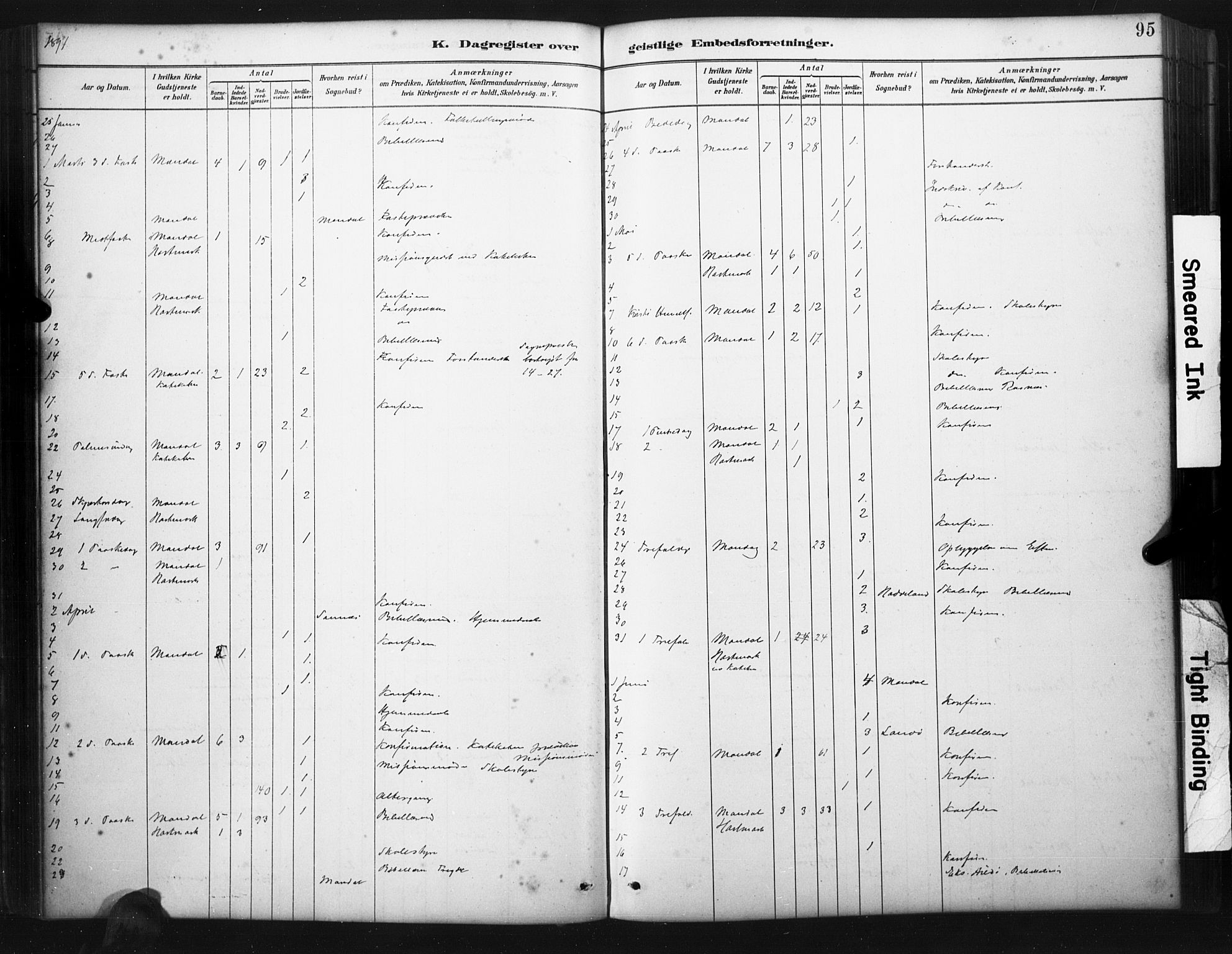 Mandal sokneprestkontor, AV/SAK-1111-0030/F/Fa/Faa/L0017: Parish register (official) no. A 17, 1880-1926, p. 95