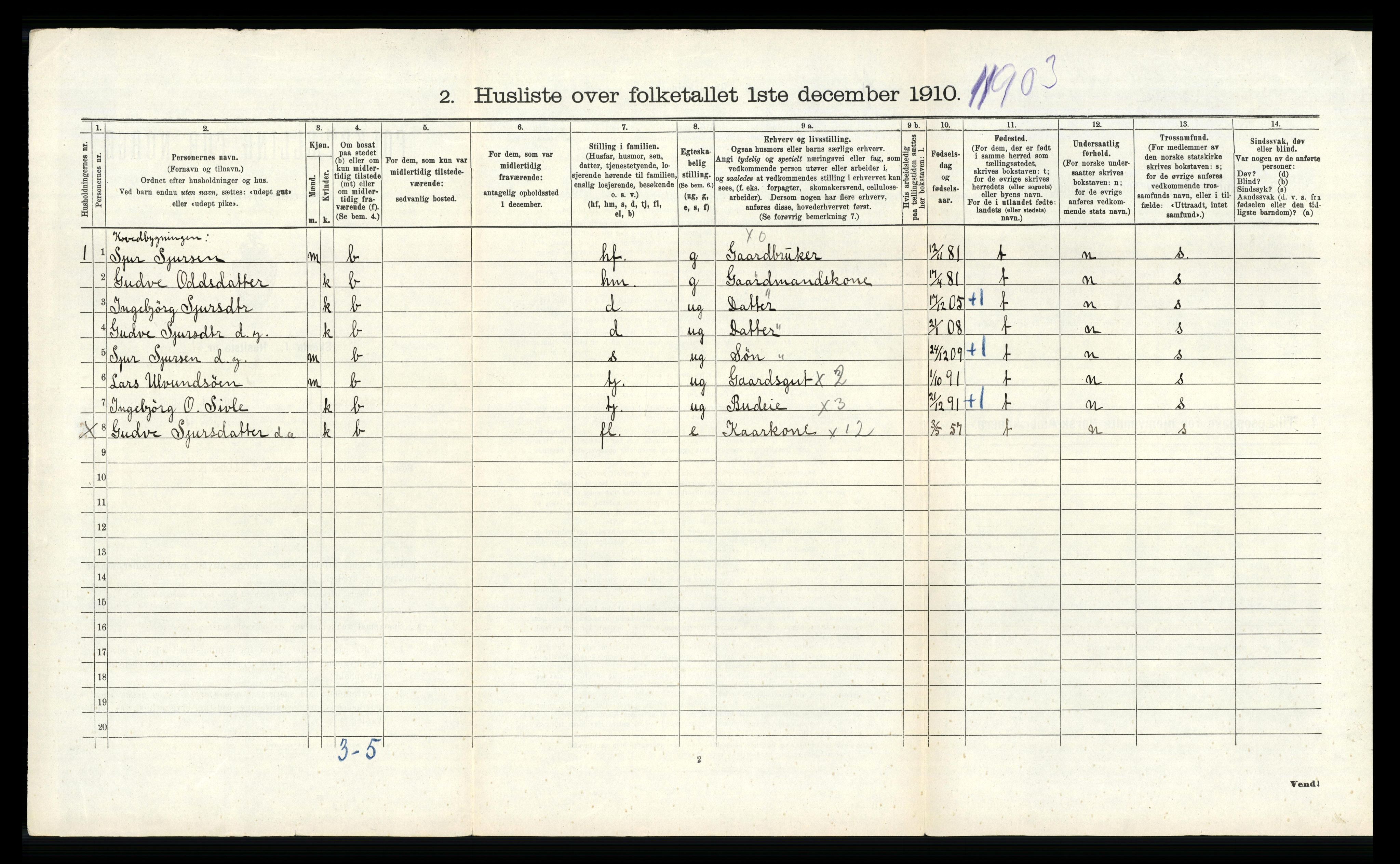 RA, 1910 census for Vossestrand, 1910, p. 206