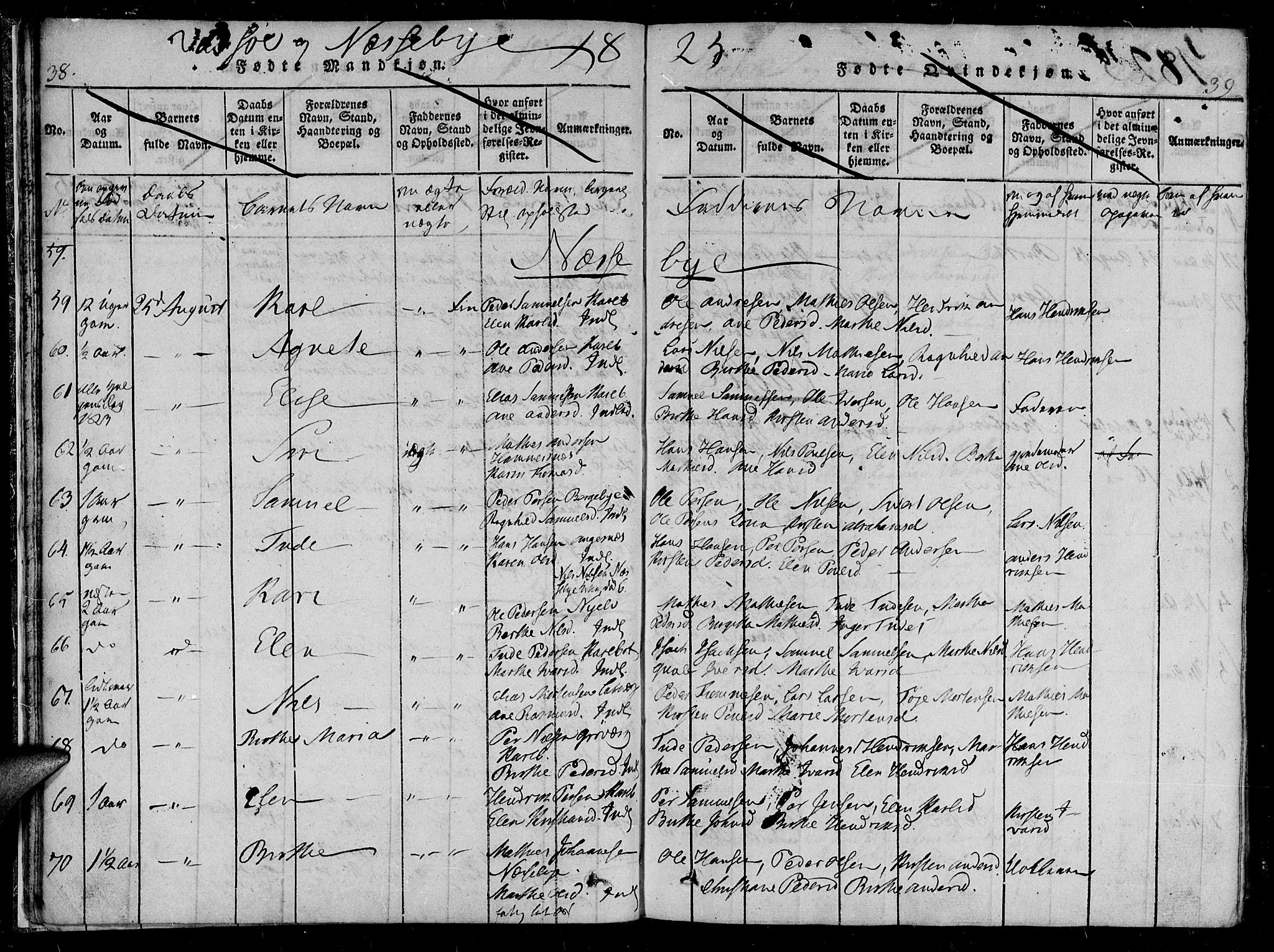 Vadsø sokneprestkontor, SATØ/S-1325/H/Ha/L0003kirke: Parish register (official) no. 3 /1, 1821-1839, p. 38-39