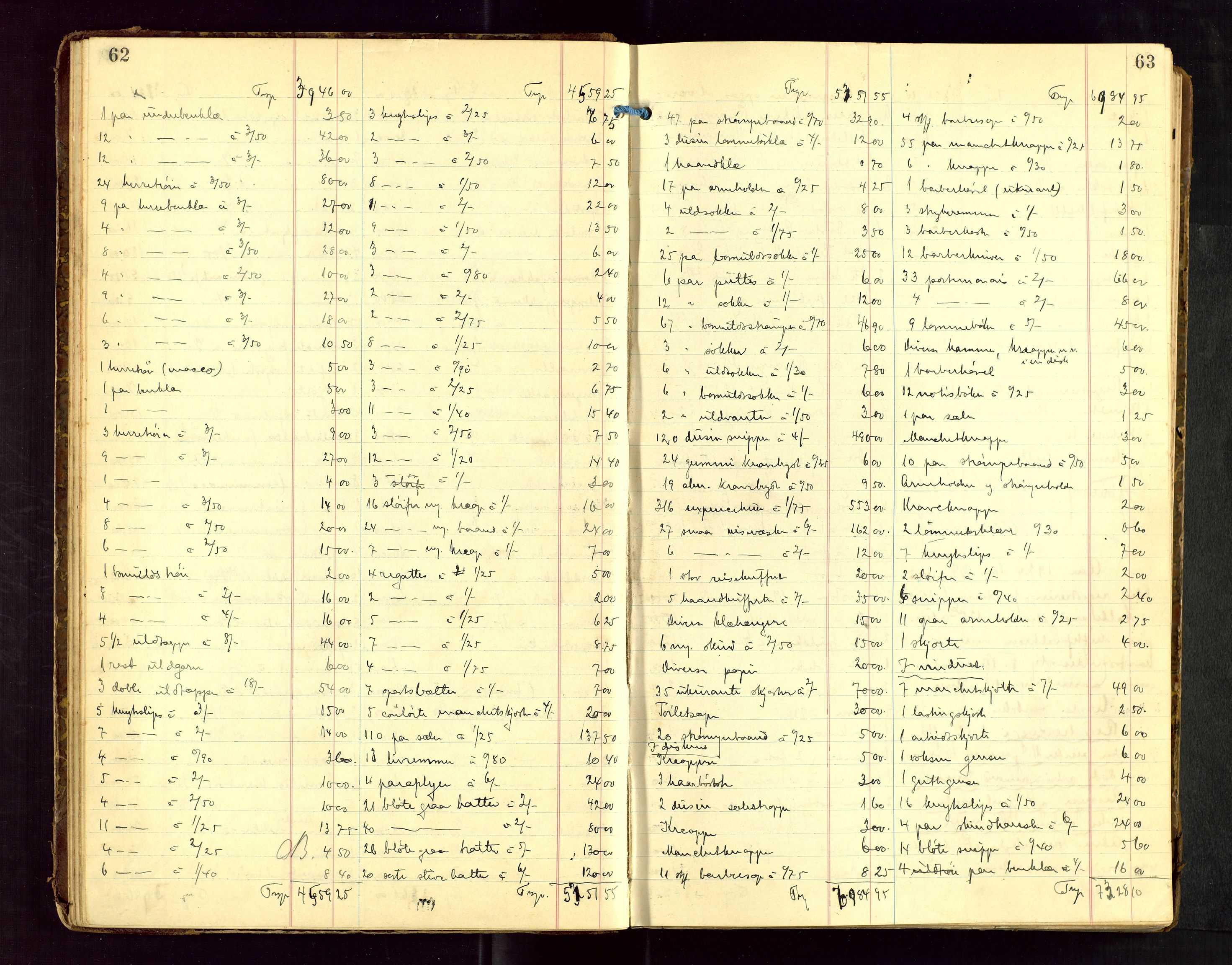 Haugesund tingrett, AV/SAST-A-101415/01/IV/IVB/L0005: Skifteregistreringsprotokoll, med register, 1923-1929, p. 62-63