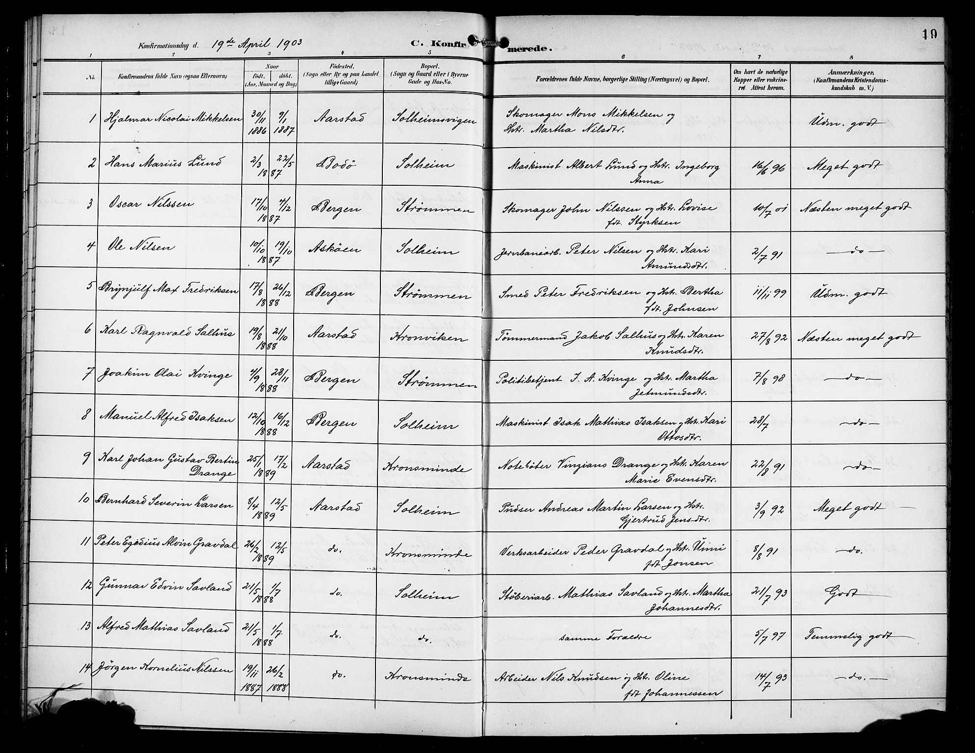Årstad Sokneprestembete, SAB/A-79301/H/Hab/L0012: Parish register (copy) no. B 2, 1901-1914, p. 19