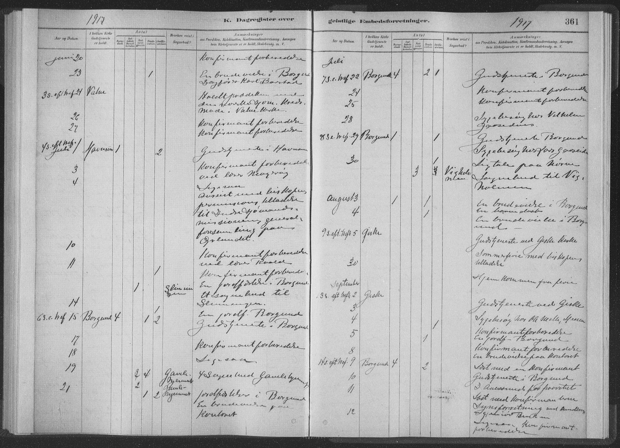 Ministerialprotokoller, klokkerbøker og fødselsregistre - Møre og Romsdal, AV/SAT-A-1454/528/L0404: Parish register (official) no. 528A13II, 1880-1922, p. 361