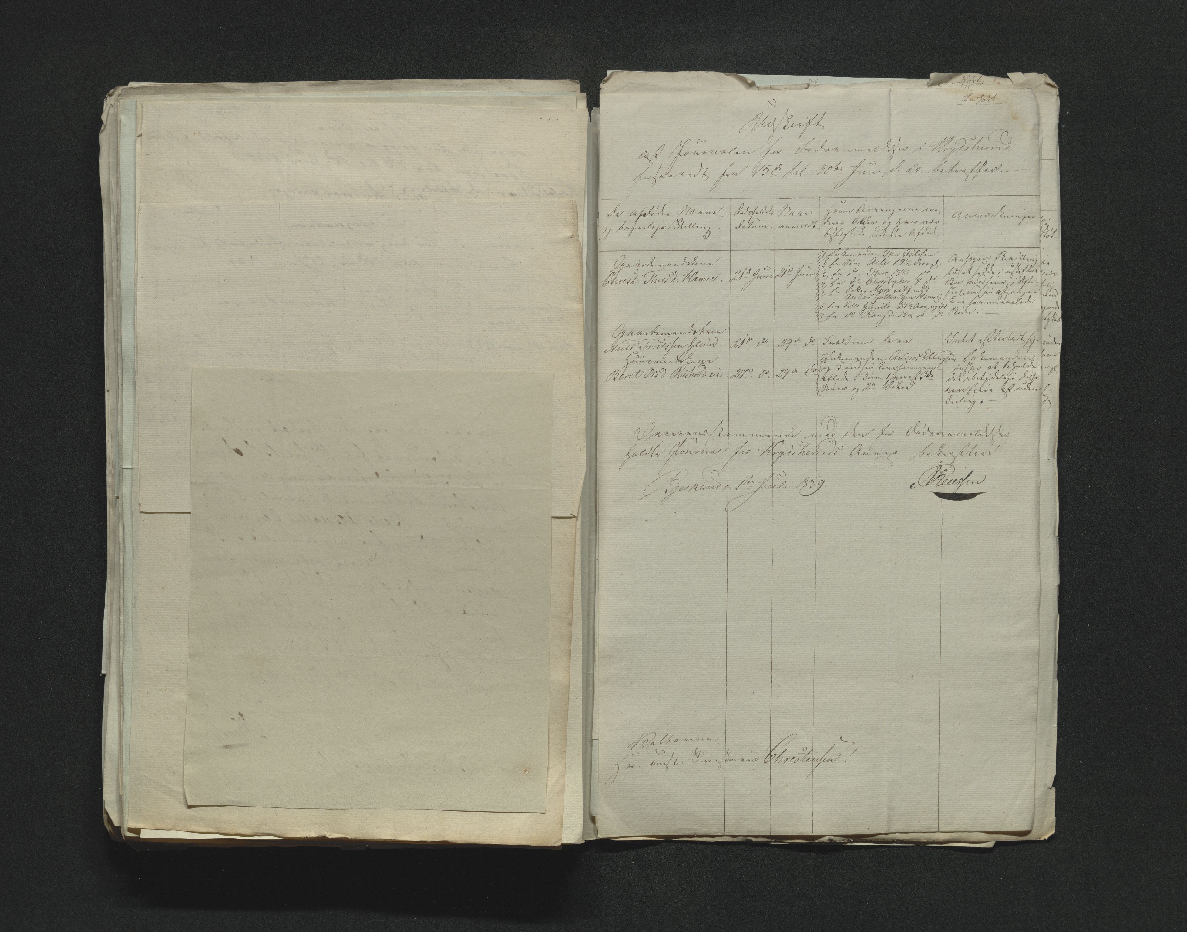 Eiker, Modum og Sigdal sorenskriveri, AV/SAKO-A-123/H/Ha/Hab/L0005: Dødsfallsmeldinger, 1837-1840