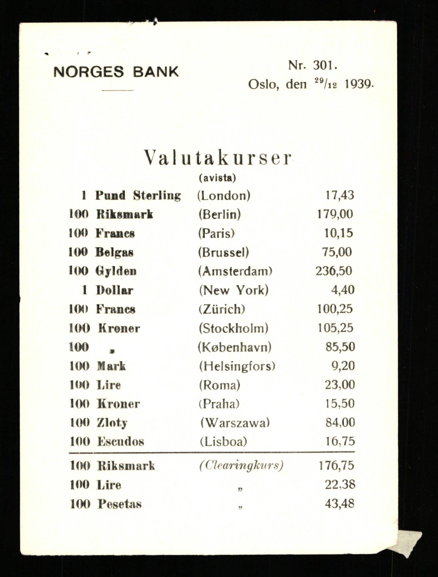 Norges Bank, Statistisk avdeling, RA/S-4063/D/L0171: Sakarkiv, 1925-1953, p. 1999