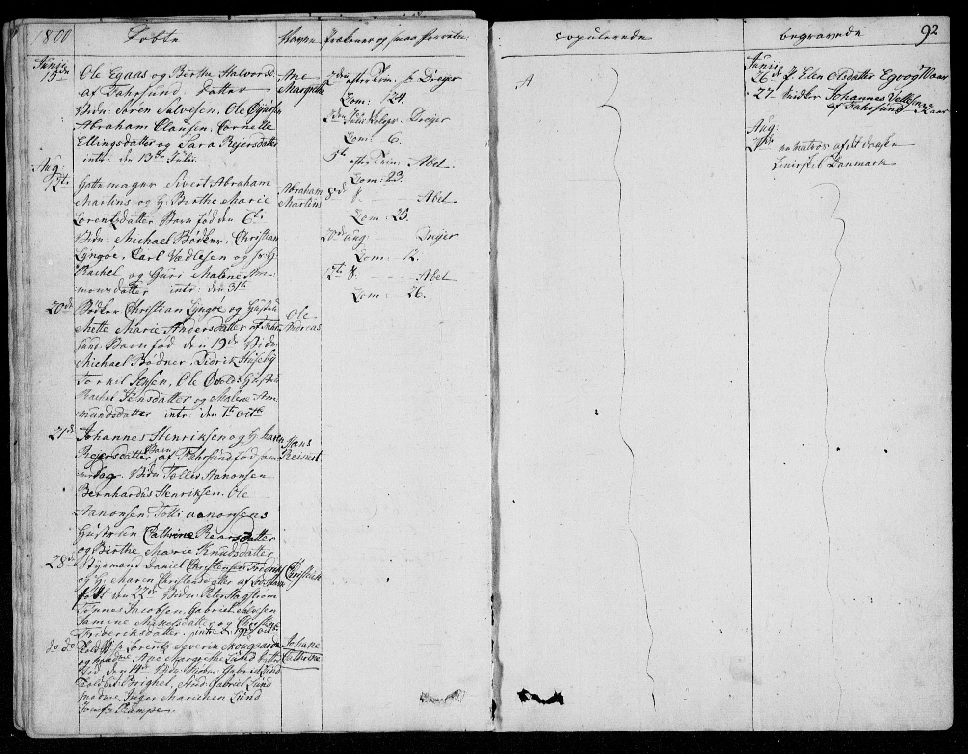 Farsund sokneprestkontor, AV/SAK-1111-0009/F/Fa/L0001: Parish register (official) no. A 1, 1784-1815, p. 92