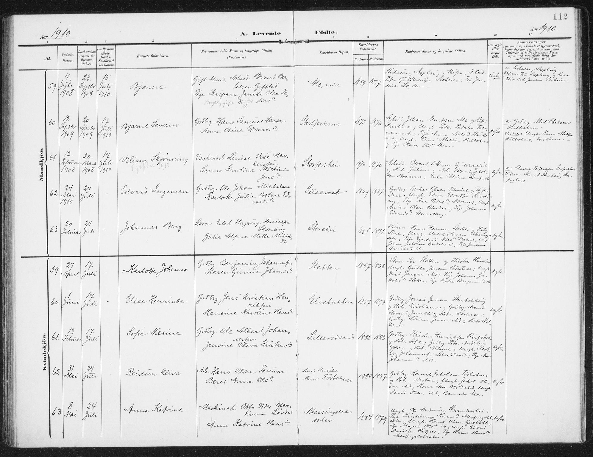 Ministerialprotokoller, klokkerbøker og fødselsregistre - Nordland, AV/SAT-A-1459/827/L0402: Parish register (official) no. 827A14, 1903-1912, p. 112