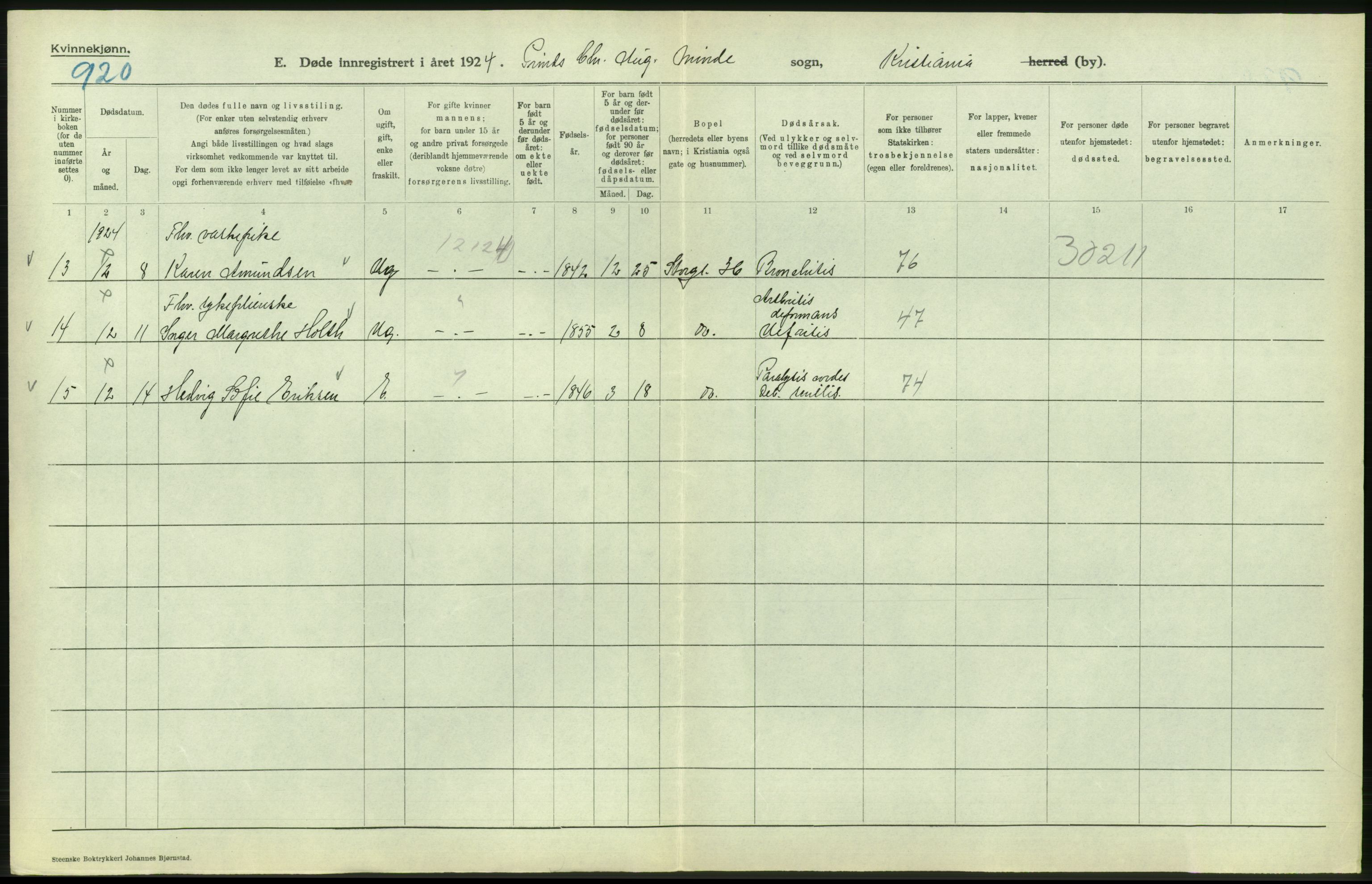 Statistisk sentralbyrå, Sosiodemografiske emner, Befolkning, AV/RA-S-2228/D/Df/Dfc/Dfcd/L0009: Kristiania: Døde kvinner, dødfødte, 1924, p. 568