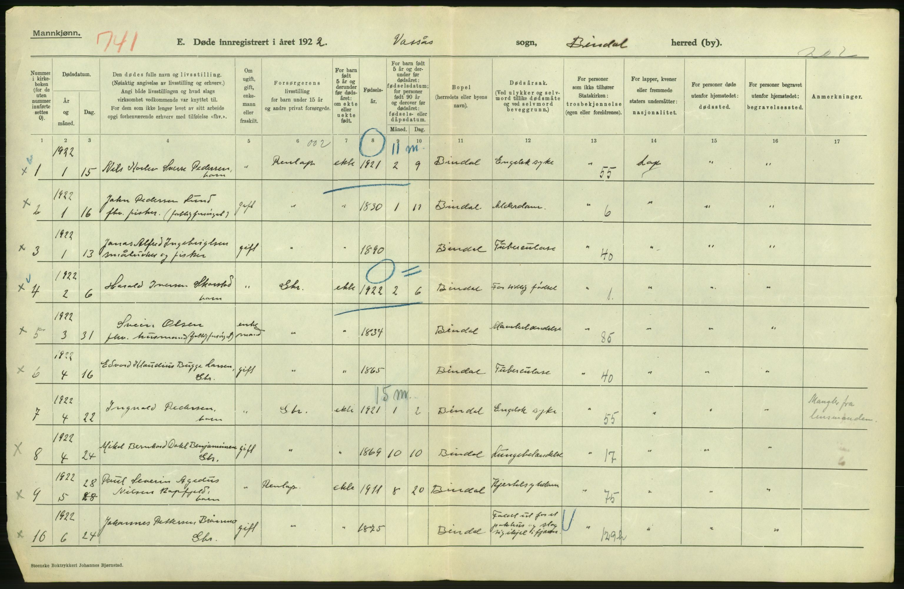 Statistisk sentralbyrå, Sosiodemografiske emner, Befolkning, AV/RA-S-2228/D/Df/Dfc/Dfcb/L0046: Nordland fylke: Døde. Bygder og byer., 1922, p. 66