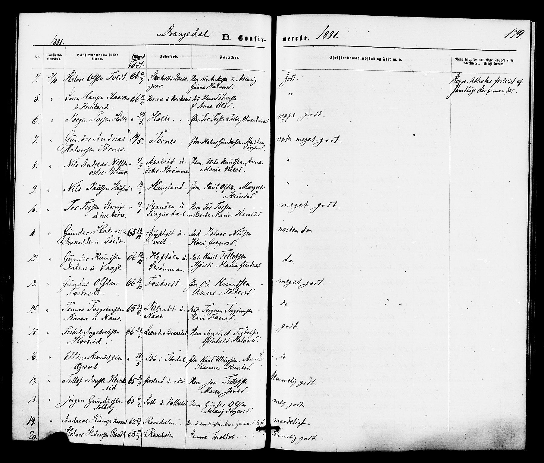 Drangedal kirkebøker, SAKO/A-258/F/Fa/L0009: Parish register (official) no. 9 /1, 1872-1884, p. 179