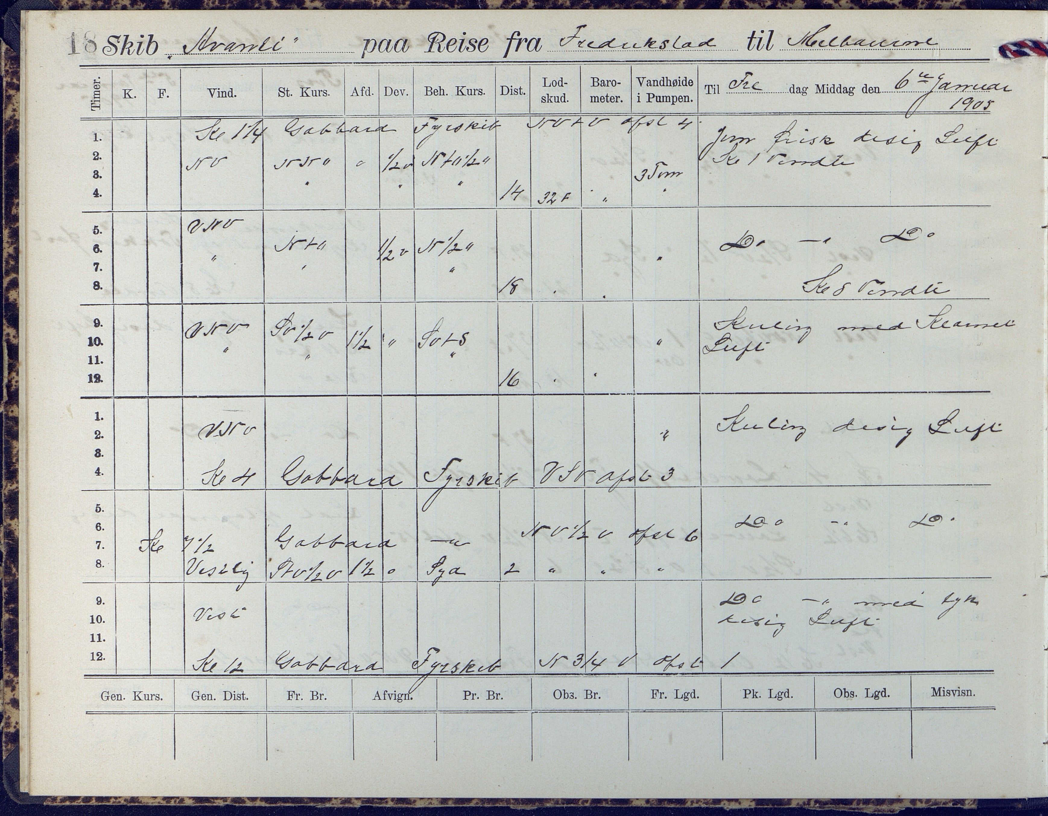 Fartøysarkivet, AAKS/PA-1934/F/L0042/0002: Flere fartøy (se mappenivå) / Avanti (ex. Antonin) (fregatt), 1904-1906, p. 18