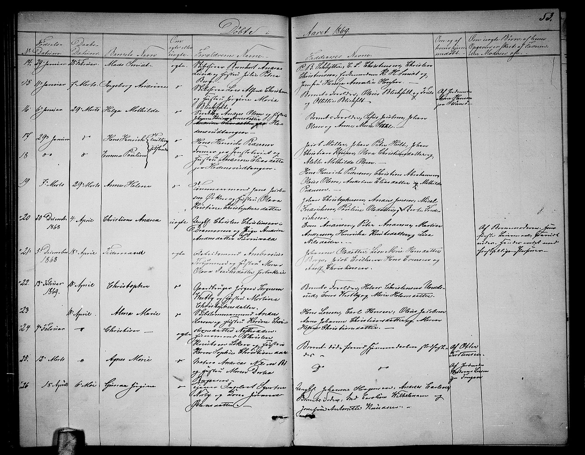 Skoger kirkebøker, AV/SAKO-A-59/G/Ga/L0002: Parish register (copy) no. I 2, 1860-1880, p. 53