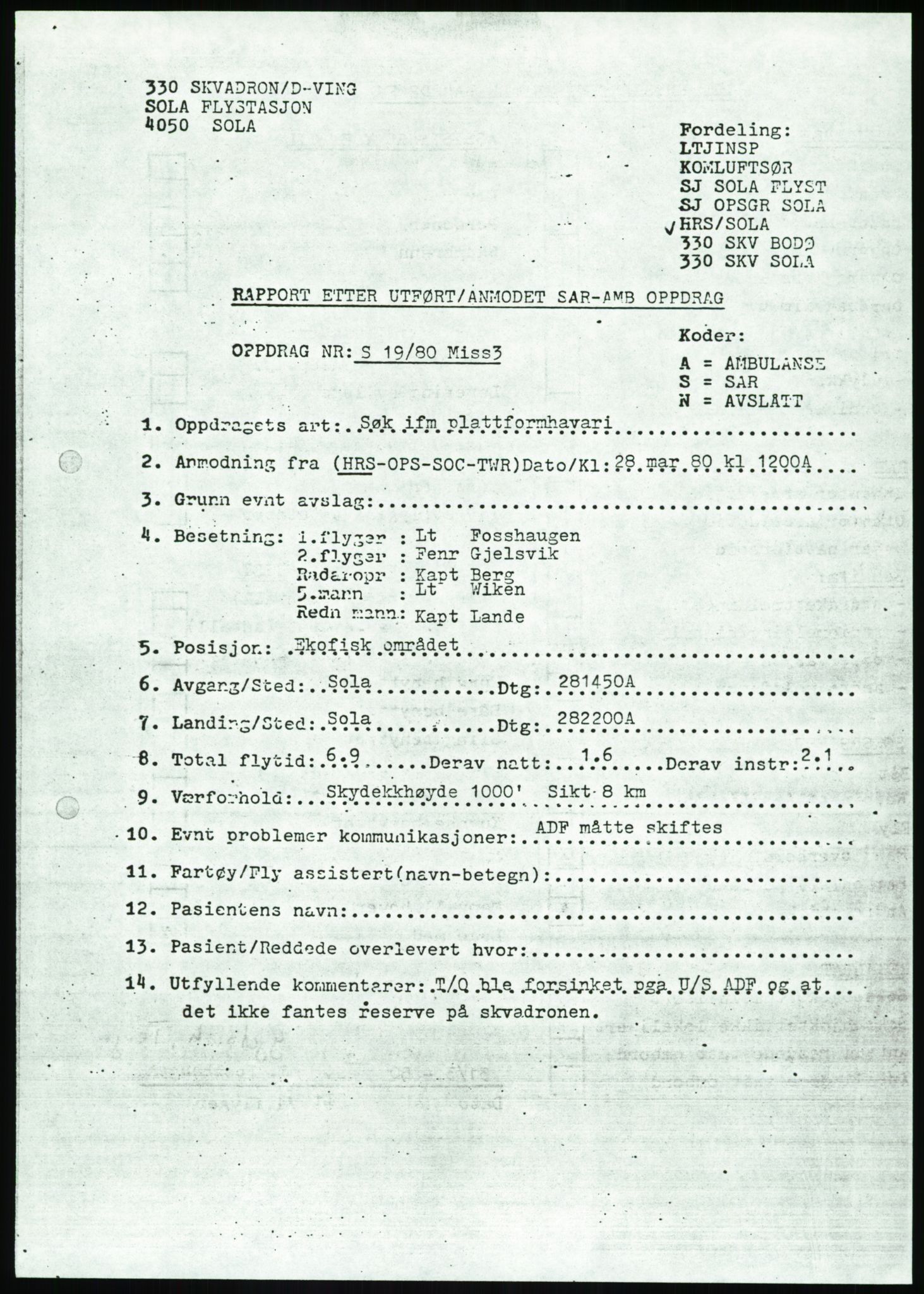 Justisdepartementet, Granskningskommisjonen ved Alexander Kielland-ulykken 27.3.1980, AV/RA-S-1165/D/L0017: P Hjelpefartøy (Doku.liste + P1-P6 av 6)/Q Hovedredningssentralen (Q0-Q27 av 27), 1980-1981, p. 294