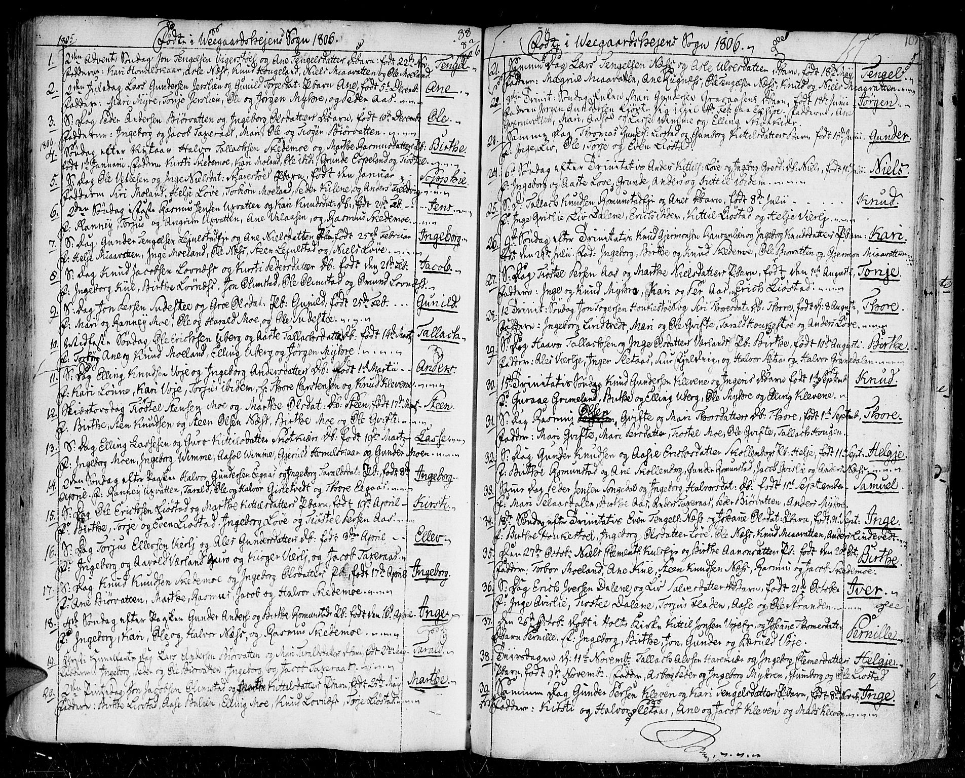 Gjerstad sokneprestkontor, AV/SAK-1111-0014/F/Fa/Faa/L0003: Parish register (official) no. A 3, 1780-1815, p. 107