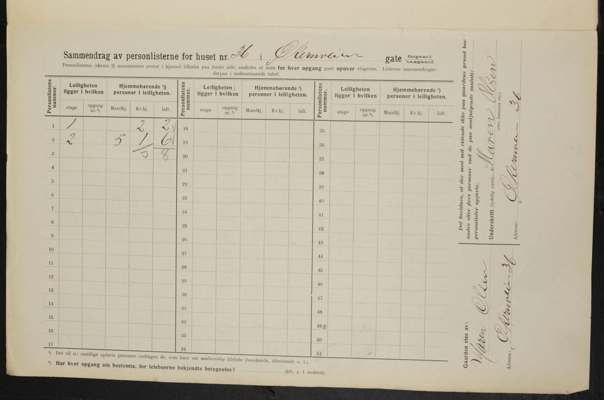 OBA, Municipal Census 1914 for Kristiania, 1914, p. 129913