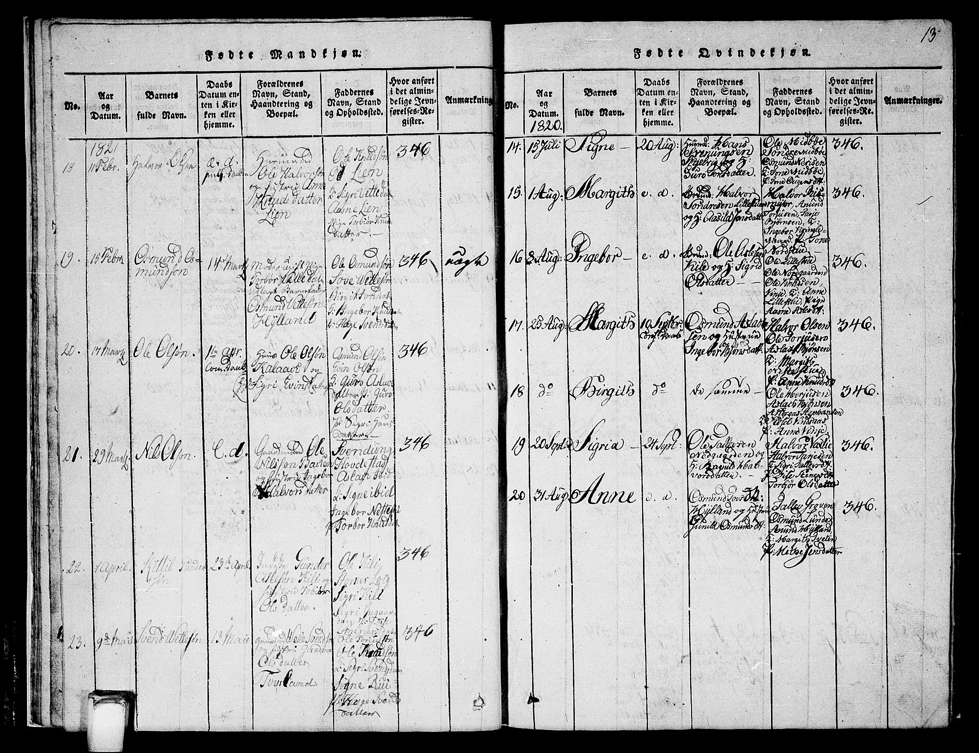 Vinje kirkebøker, SAKO/A-312/G/Ga/L0001: Parish register (copy) no. I 1, 1814-1843, p. 13