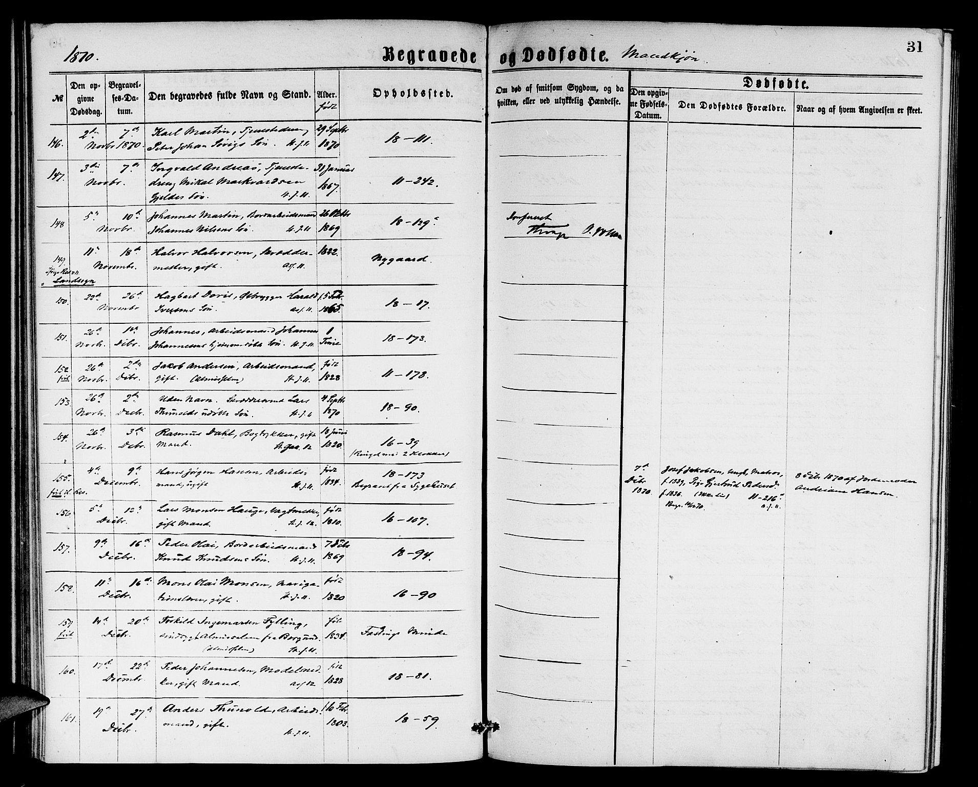 Domkirken sokneprestembete, AV/SAB-A-74801/H/Hab/L0040: Parish register (copy) no. E 4, 1868-1877, p. 31