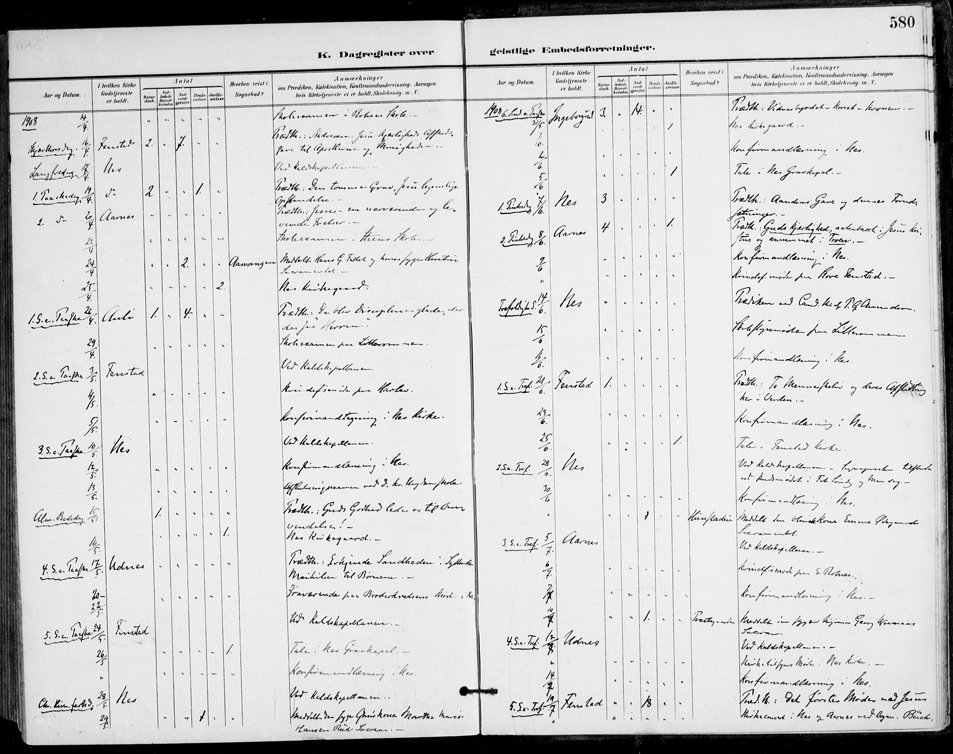 Nes prestekontor Kirkebøker, AV/SAO-A-10410/F/Fa/L0011: Parish register (official) no. I 11, 1899-1918, p. 580