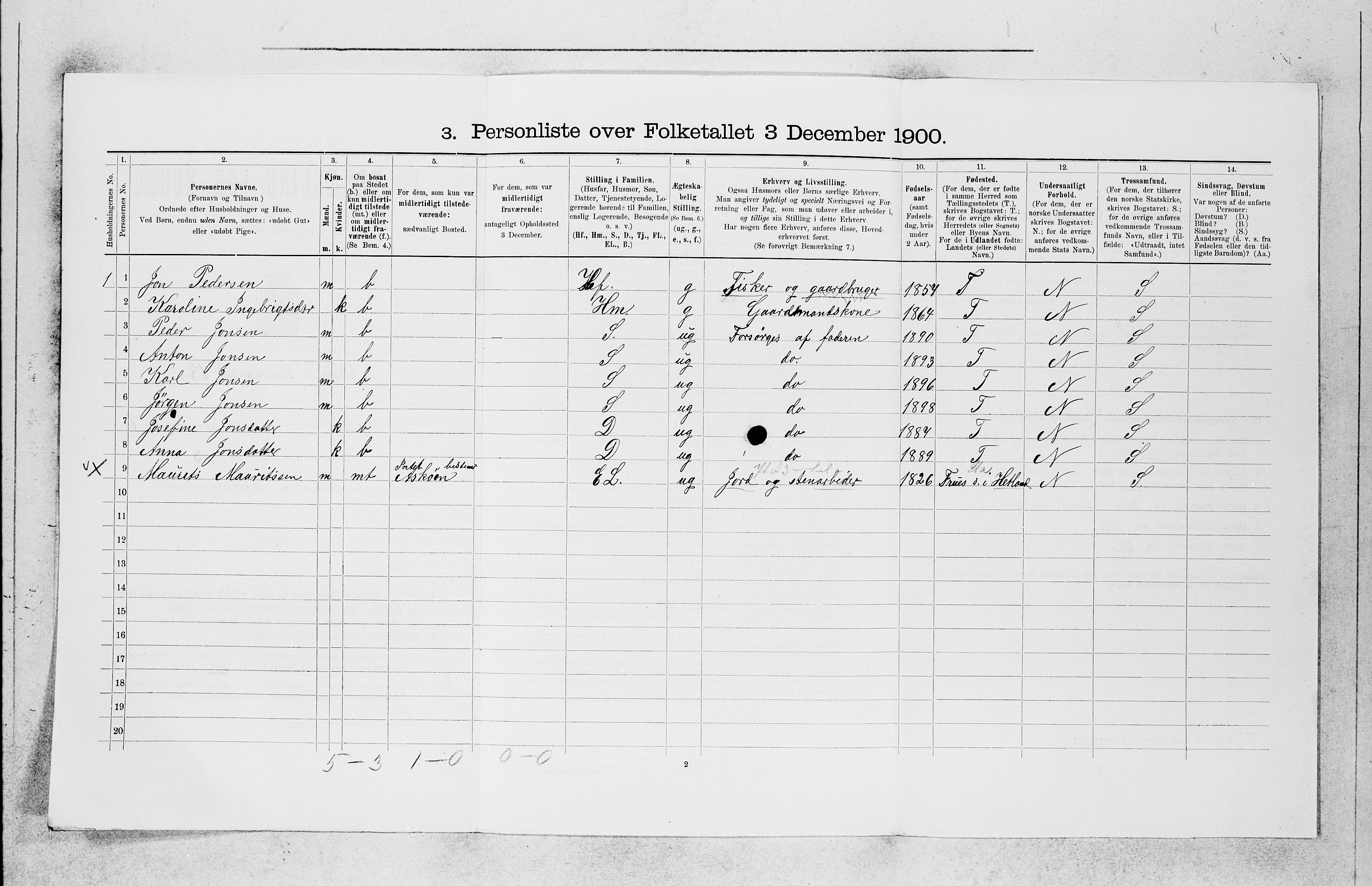 SAB, 1900 census for Askøy, 1900, p. 912