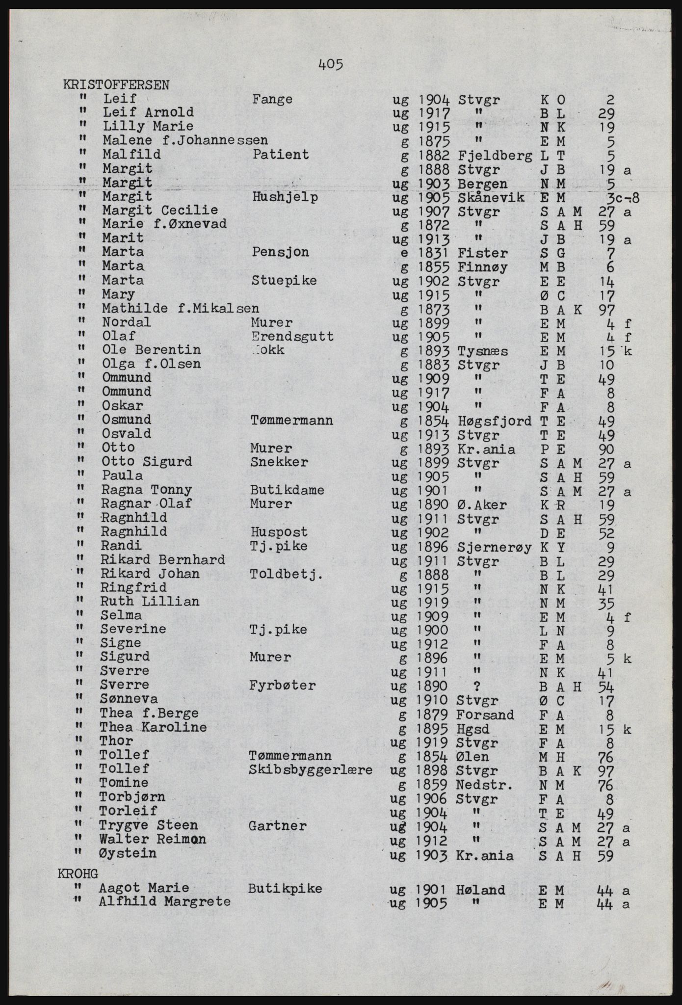 SAST, Copy of 1920 census for Stavanger, 1920, p. 1459