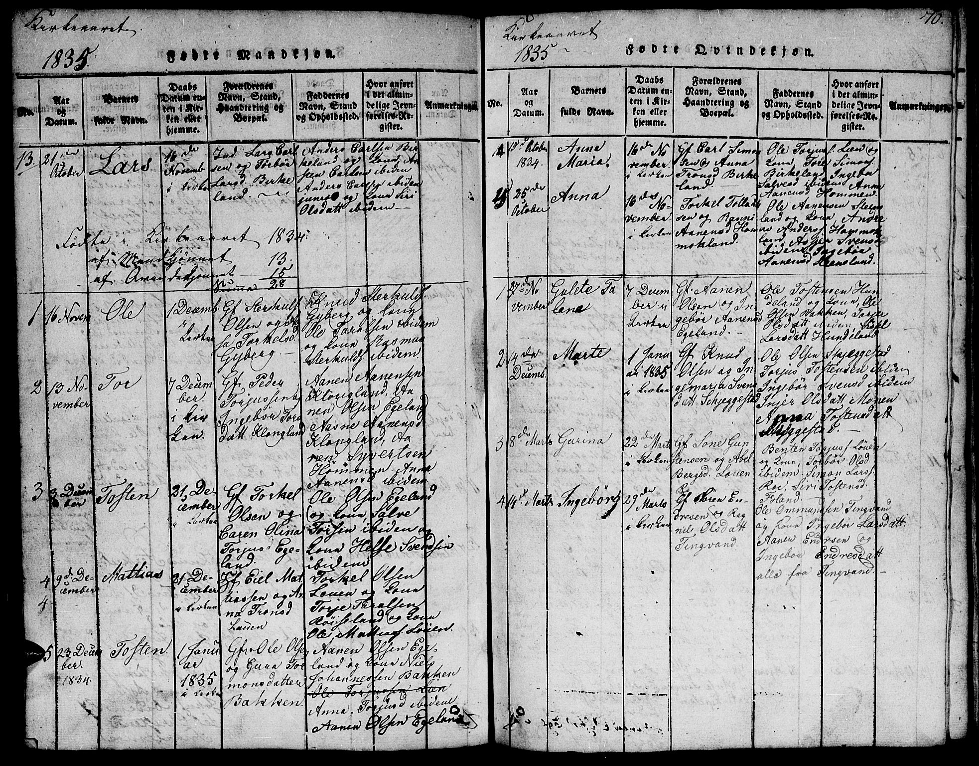 Hægebostad sokneprestkontor, AV/SAK-1111-0024/F/Fb/Fba/L0001: Parish register (copy) no. B 1, 1815-1844, p. 70