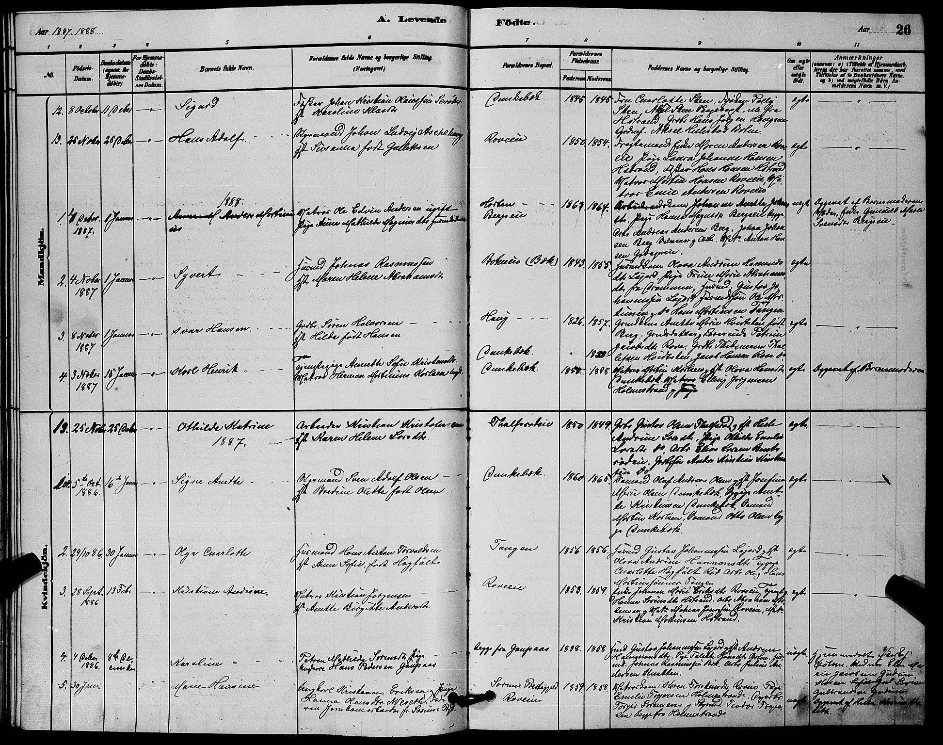 Botne kirkebøker, SAKO/A-340/G/Ga/L0003: Parish register (copy) no. I 3, 1878-1898, p. 26
