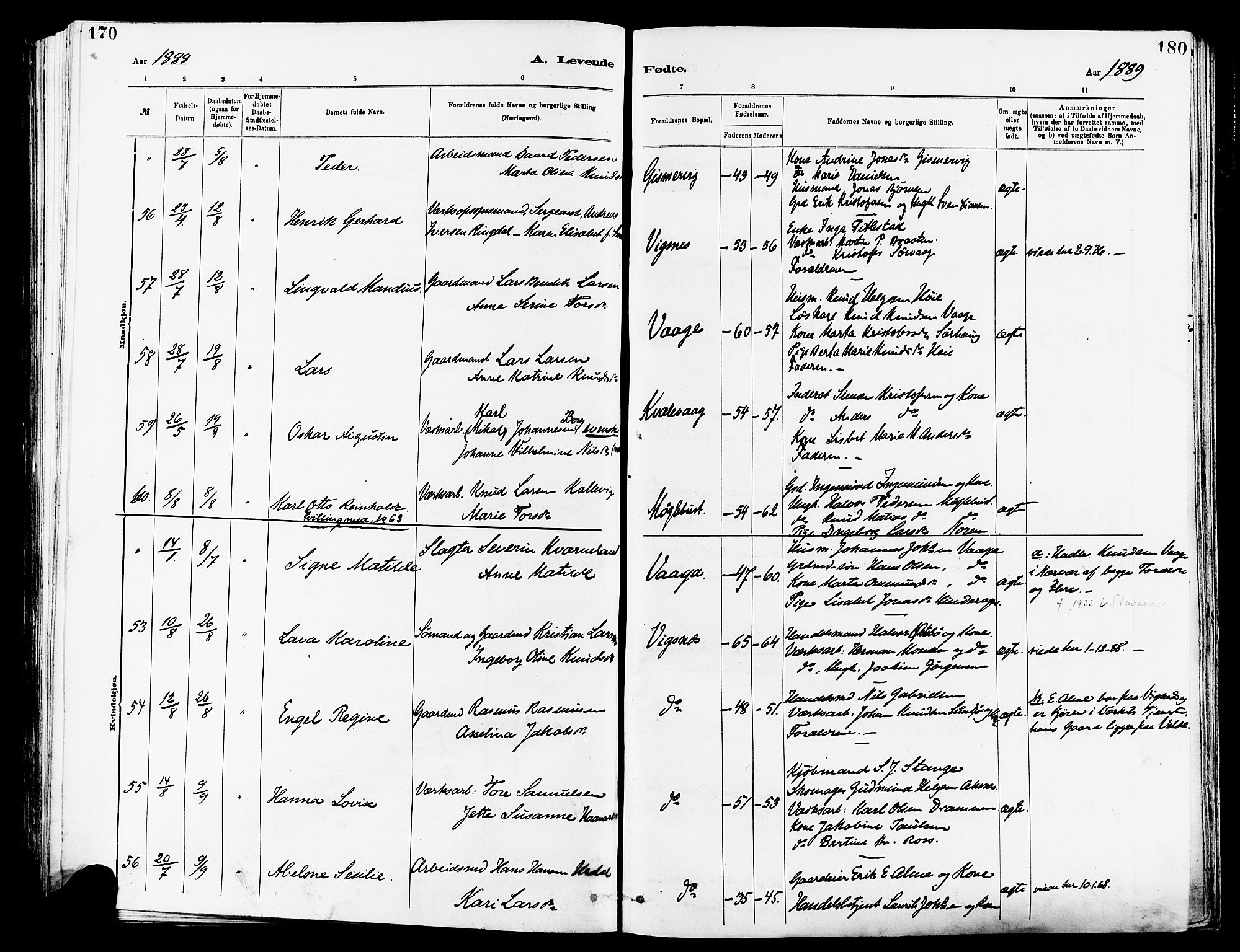 Avaldsnes sokneprestkontor, AV/SAST-A -101851/H/Ha/Haa/L0014: Parish register (official) no. A 14, 1880-1889, p. 170