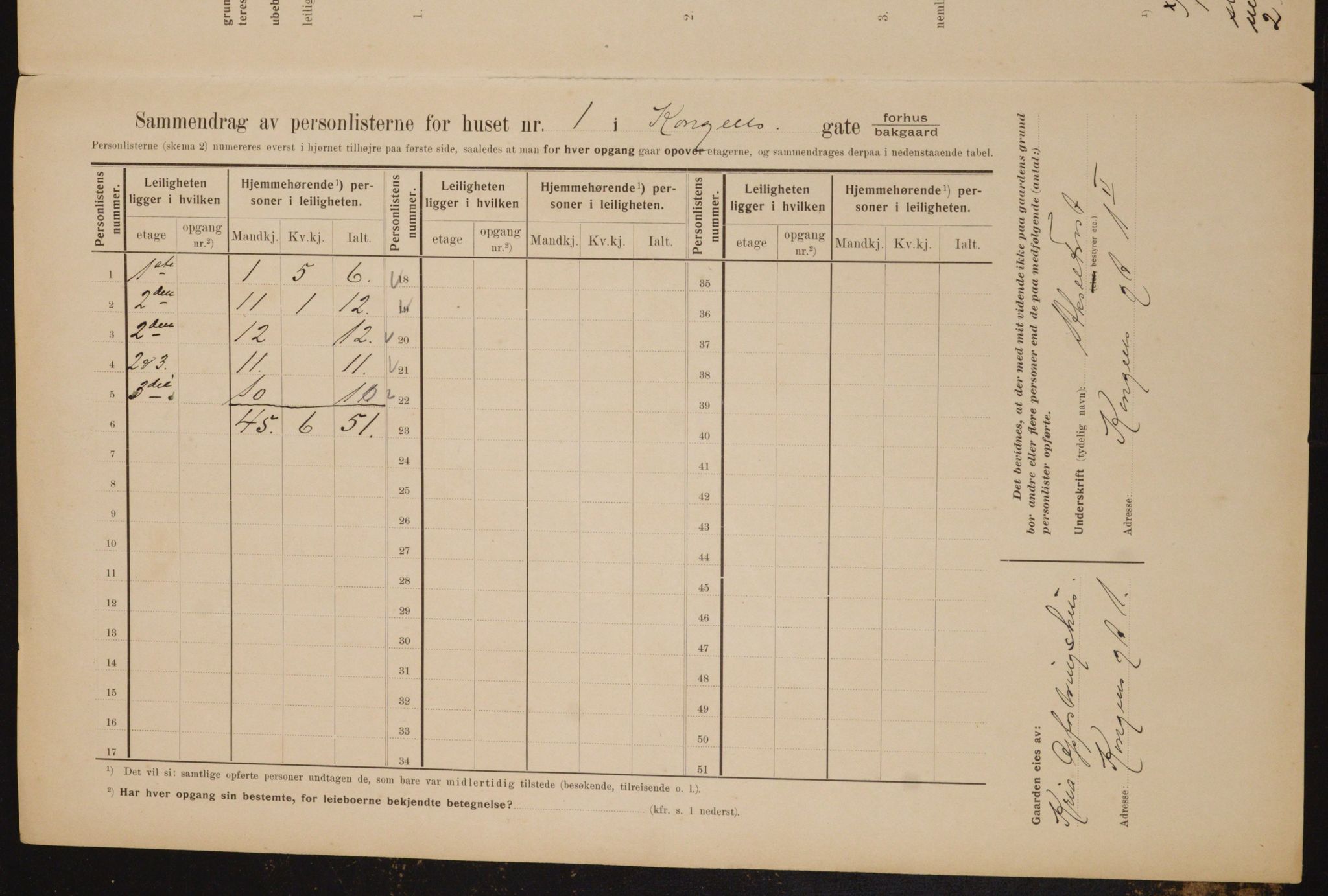 OBA, Municipal Census 1910 for Kristiania, 1910, p. 50954