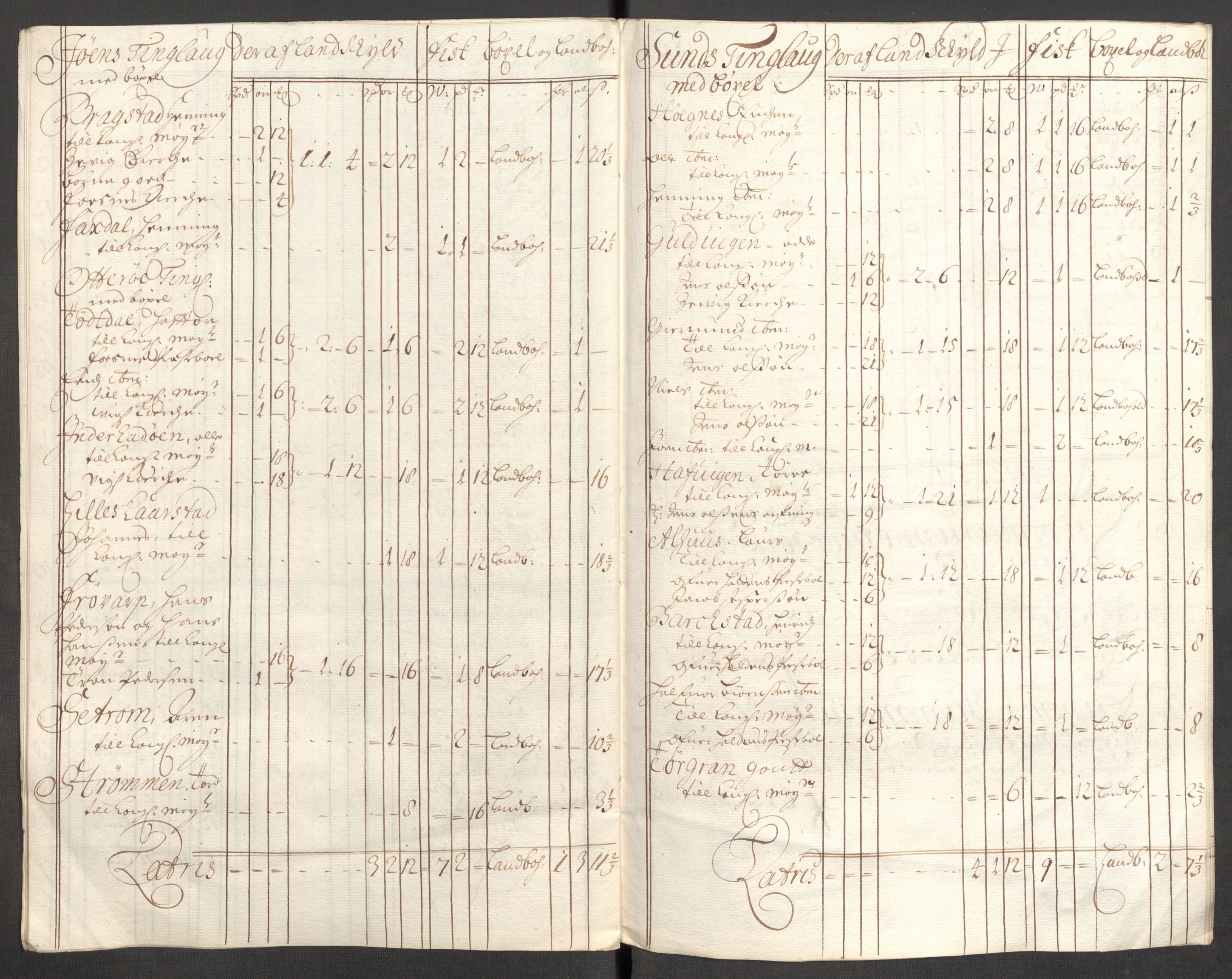 Rentekammeret inntil 1814, Reviderte regnskaper, Fogderegnskap, RA/EA-4092/R64/L4425: Fogderegnskap Namdal, 1696-1698, p. 424