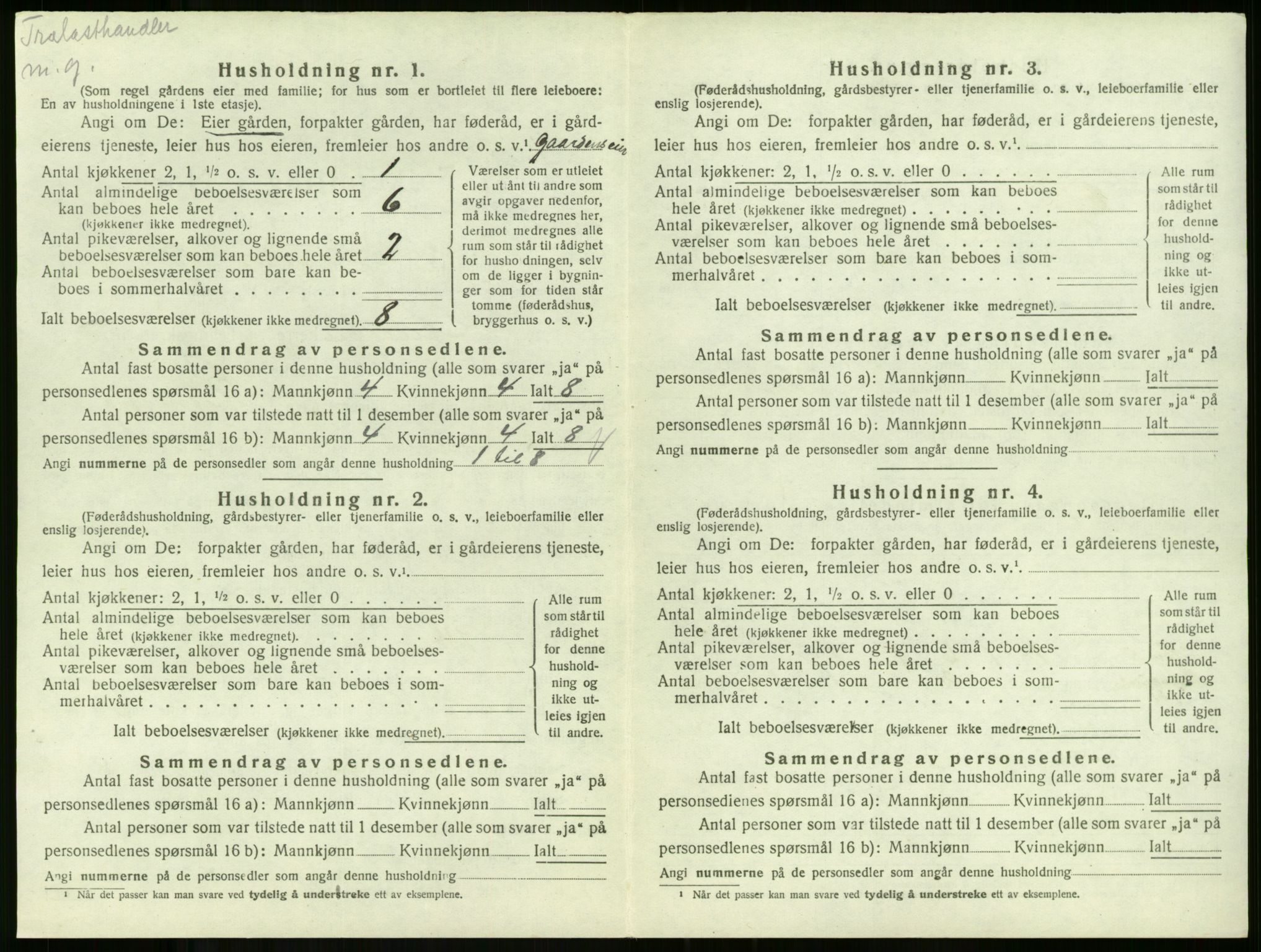 SAKO, 1920 census for Andebu, 1920, p. 198