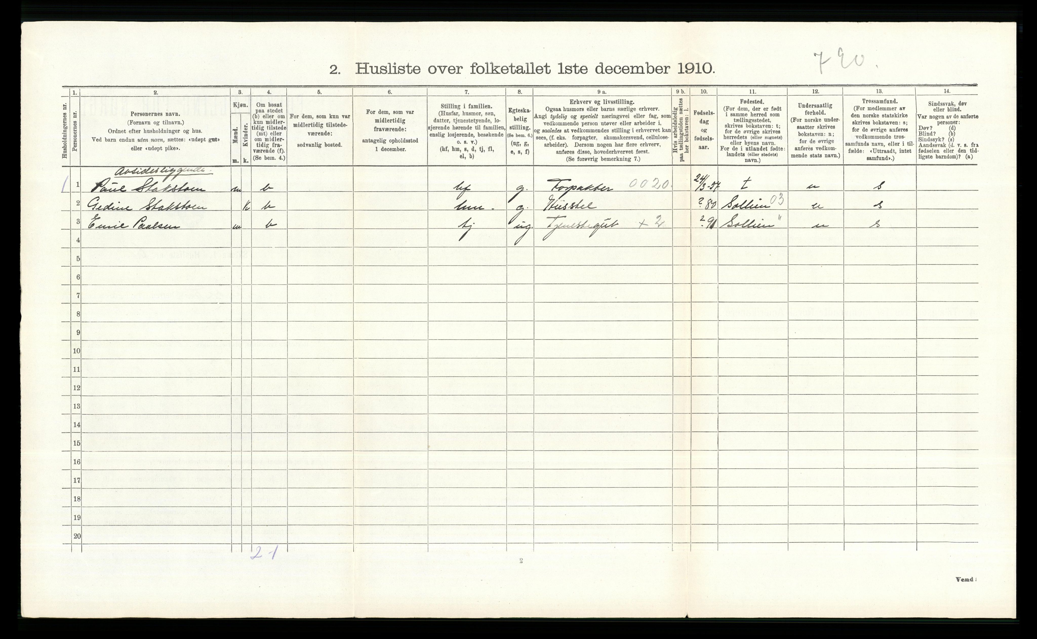 RA, 1910 census for Sør-Fron, 1910, p. 153