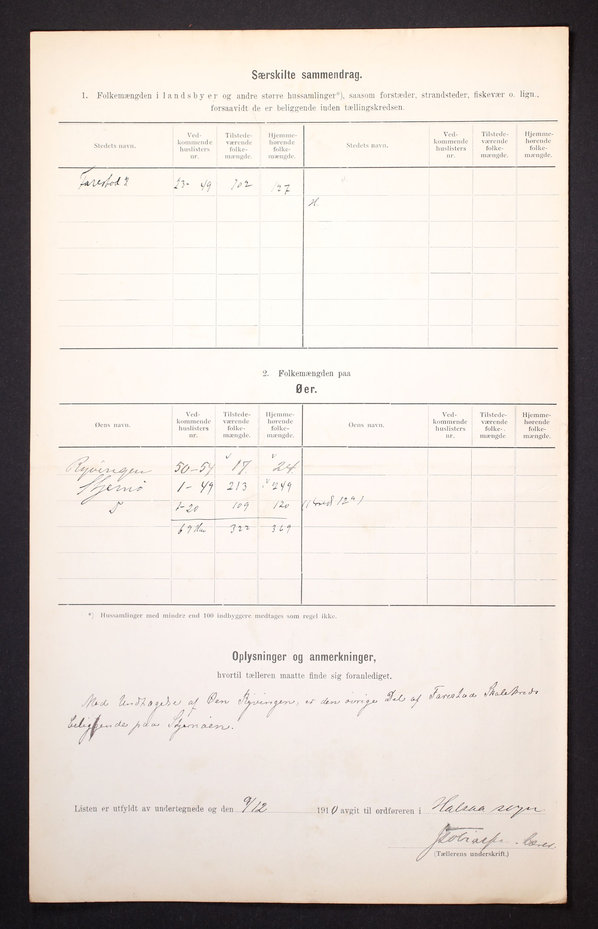 RA, 1910 census for Halse og Harkmark, 1910, p. 42