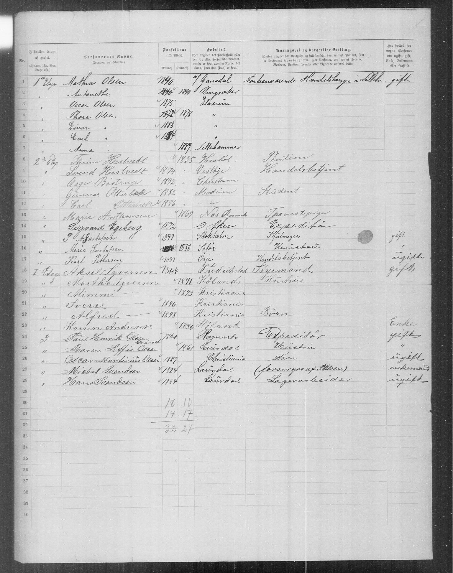 OBA, Municipal Census 1899 for Kristiania, 1899, p. 16512