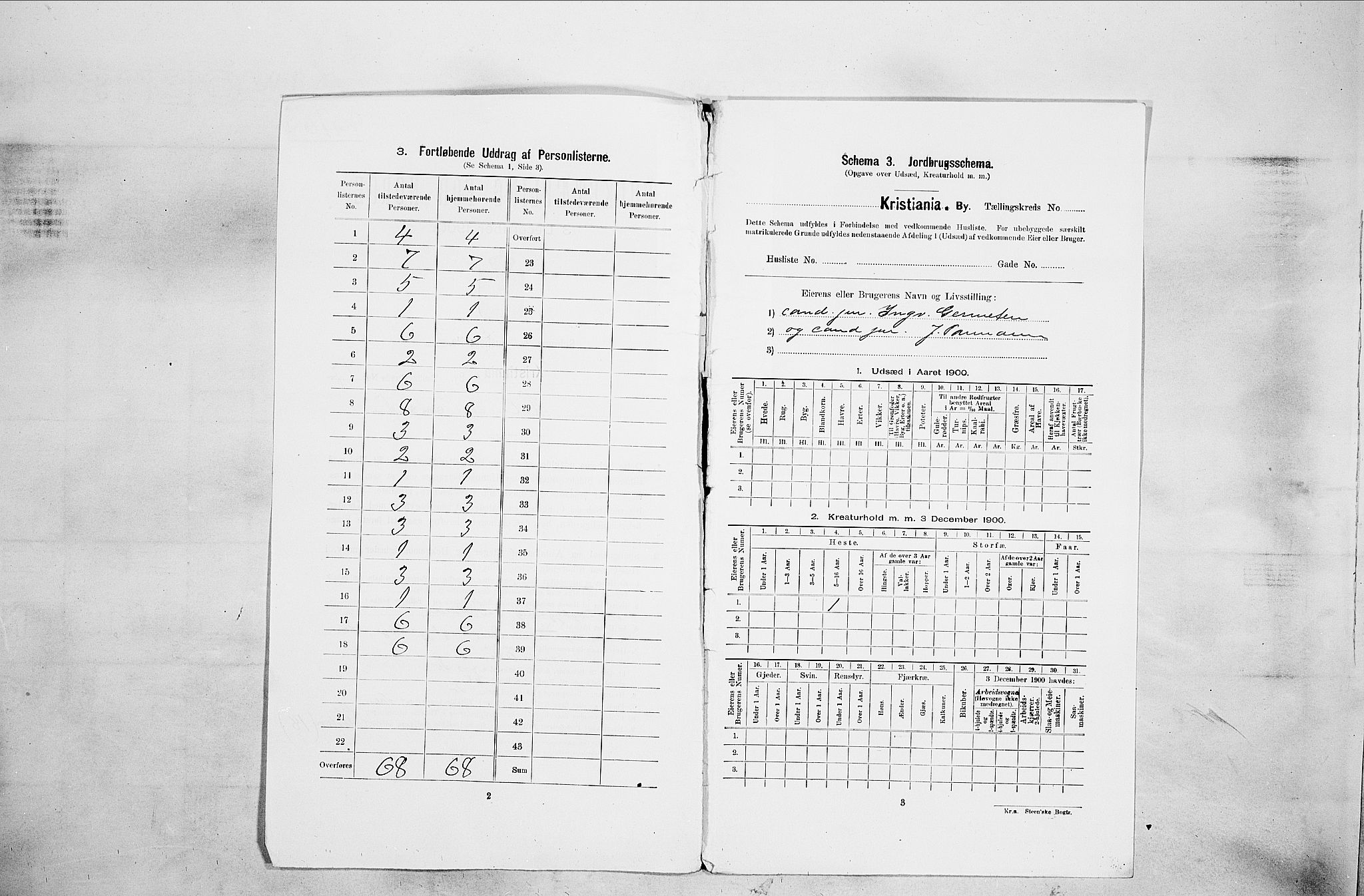 SAO, 1900 census for Kristiania, 1900, p. 38425
