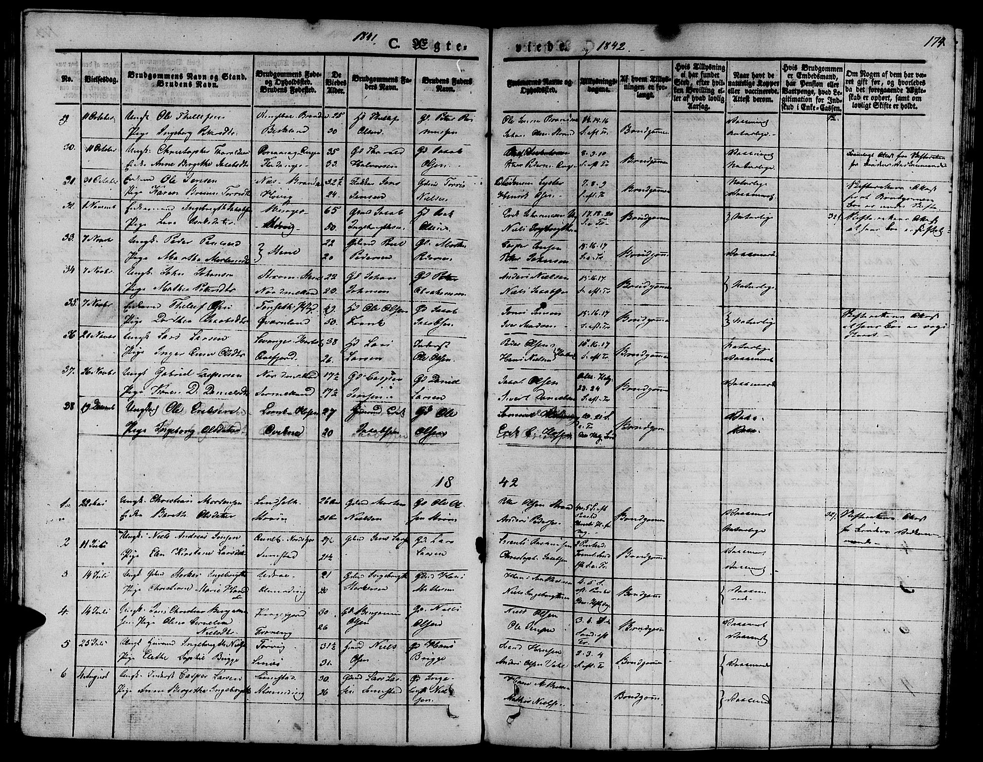 Ministerialprotokoller, klokkerbøker og fødselsregistre - Sør-Trøndelag, SAT/A-1456/657/L0703: Parish register (official) no. 657A04, 1831-1846, p. 174