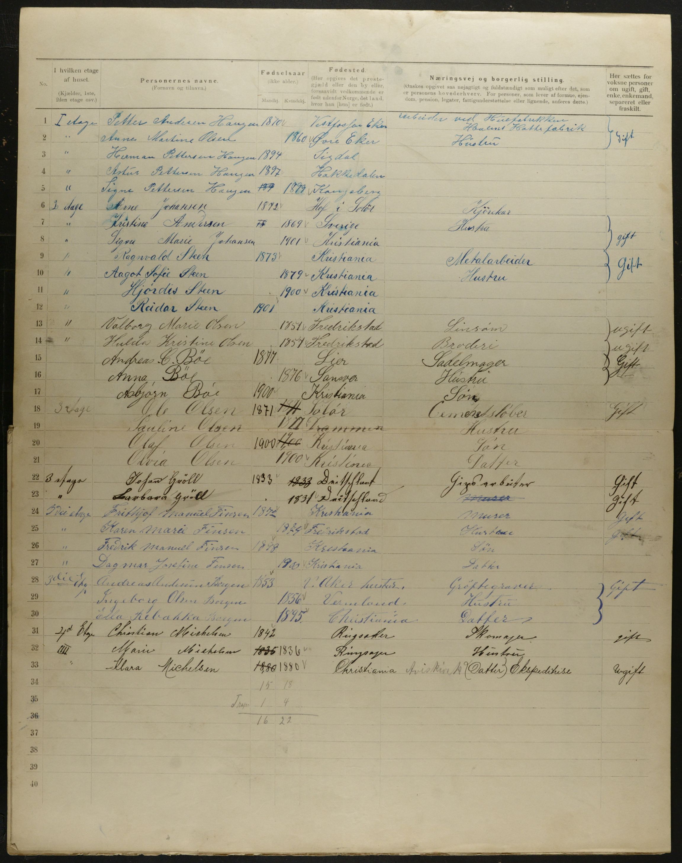 OBA, Municipal Census 1901 for Kristiania, 1901, p. 7728