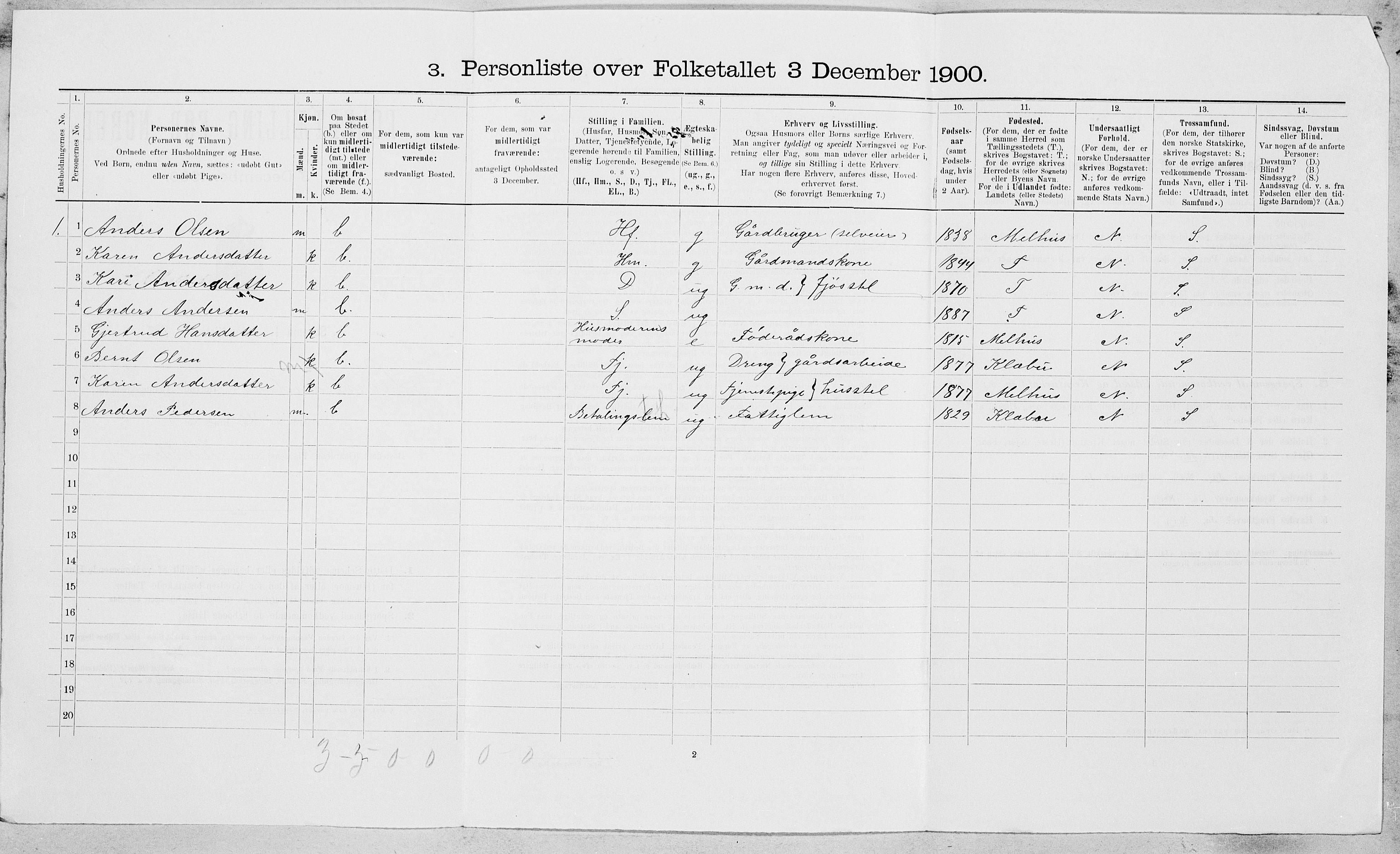 SAT, 1900 census for Leinstrand, 1900, p. 136