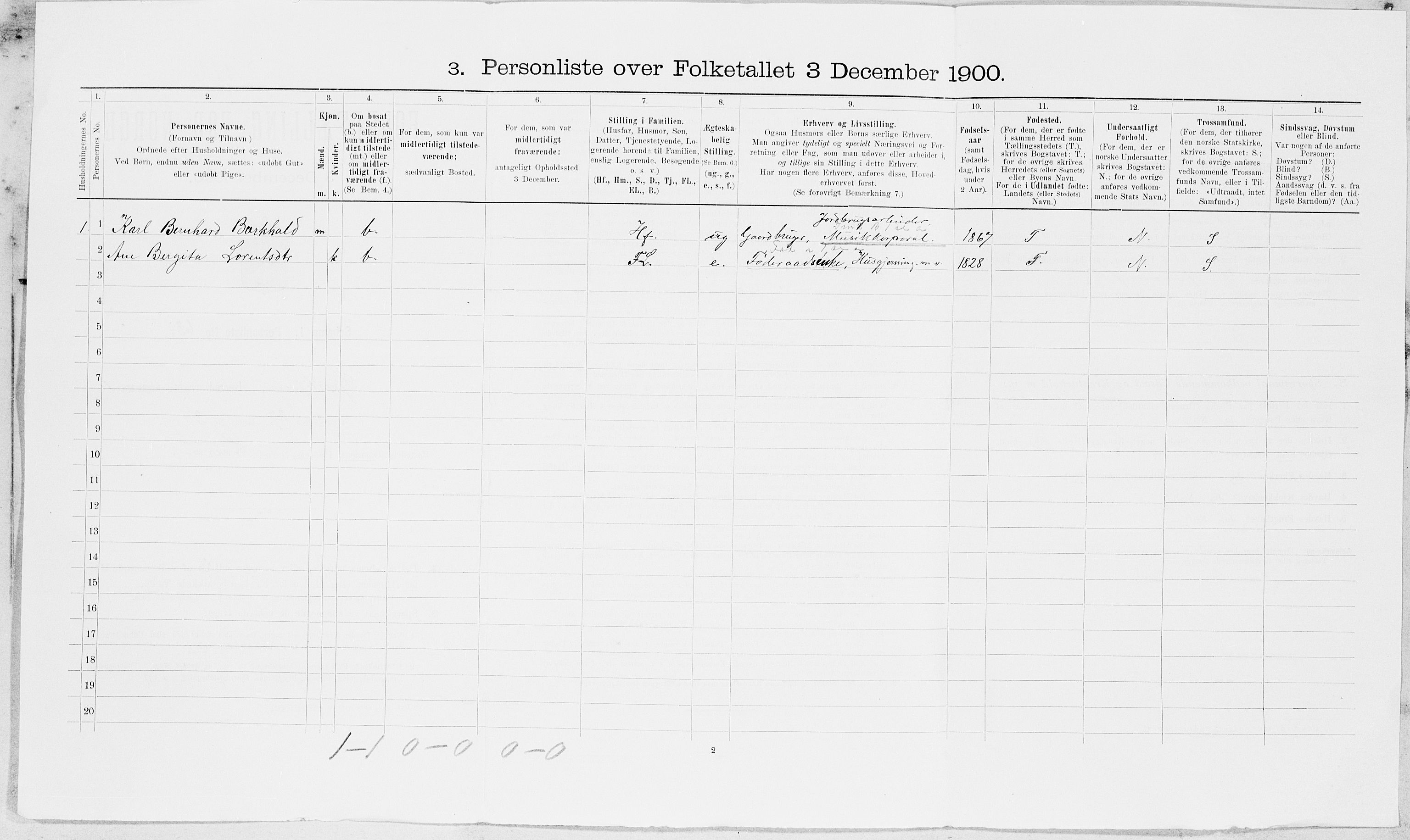 SAT, 1900 census for Sparbu, 1900, p. 27