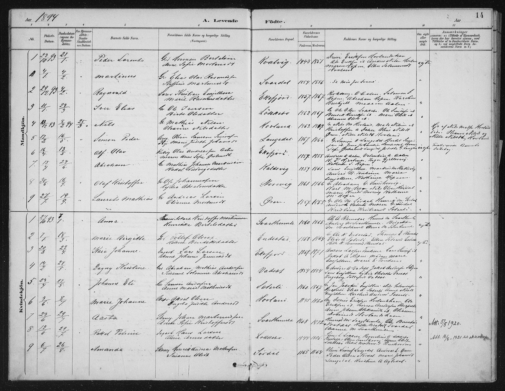 Kinn sokneprestembete, SAB/A-80801/H/Haa/Haae/L0001: Parish register (official) no. E 1, 1890-1916, p. 14