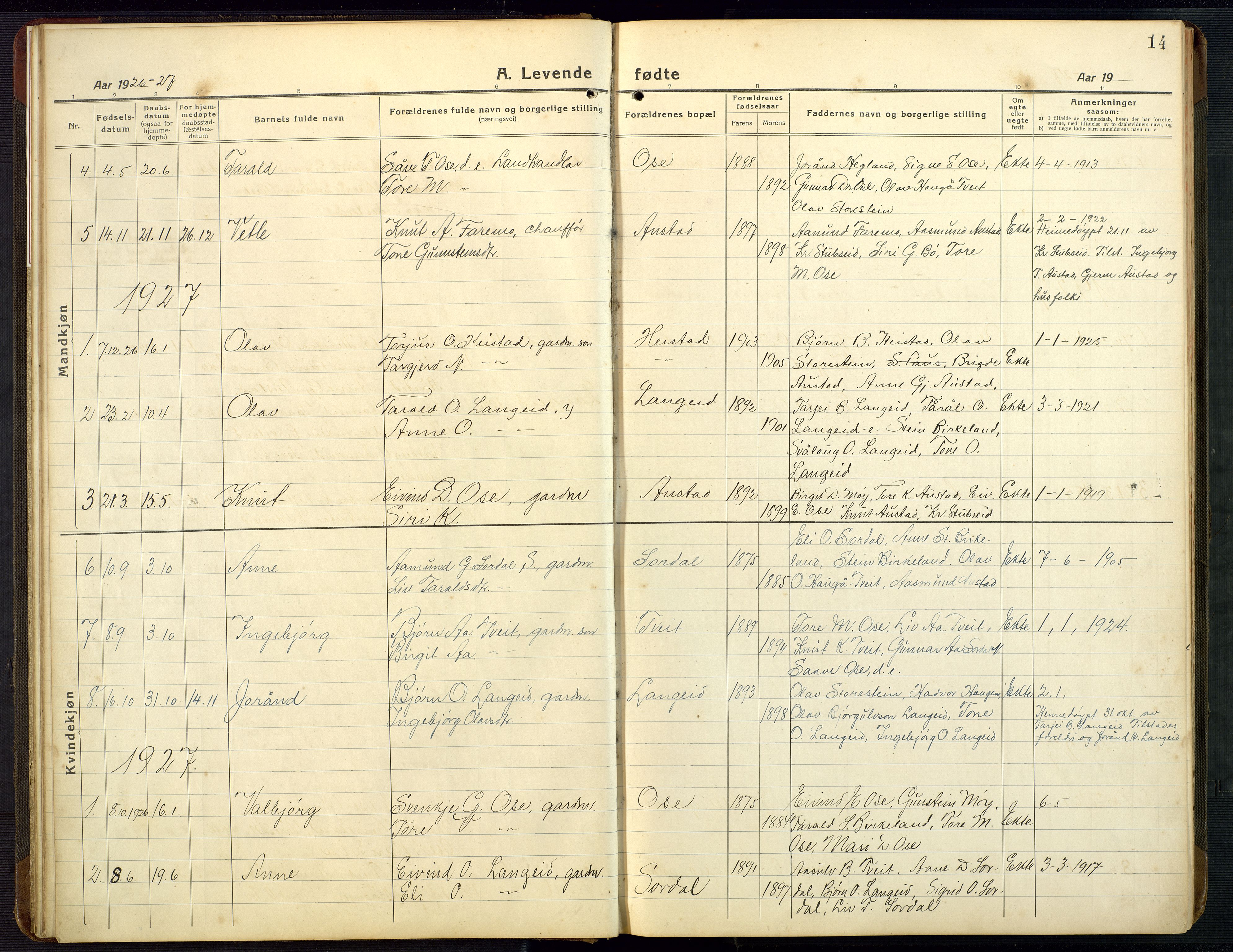 Bygland sokneprestkontor, AV/SAK-1111-0006/F/Fb/Fba/L0003: Parish register (copy) no. B 3, 1920-1974, p. 14
