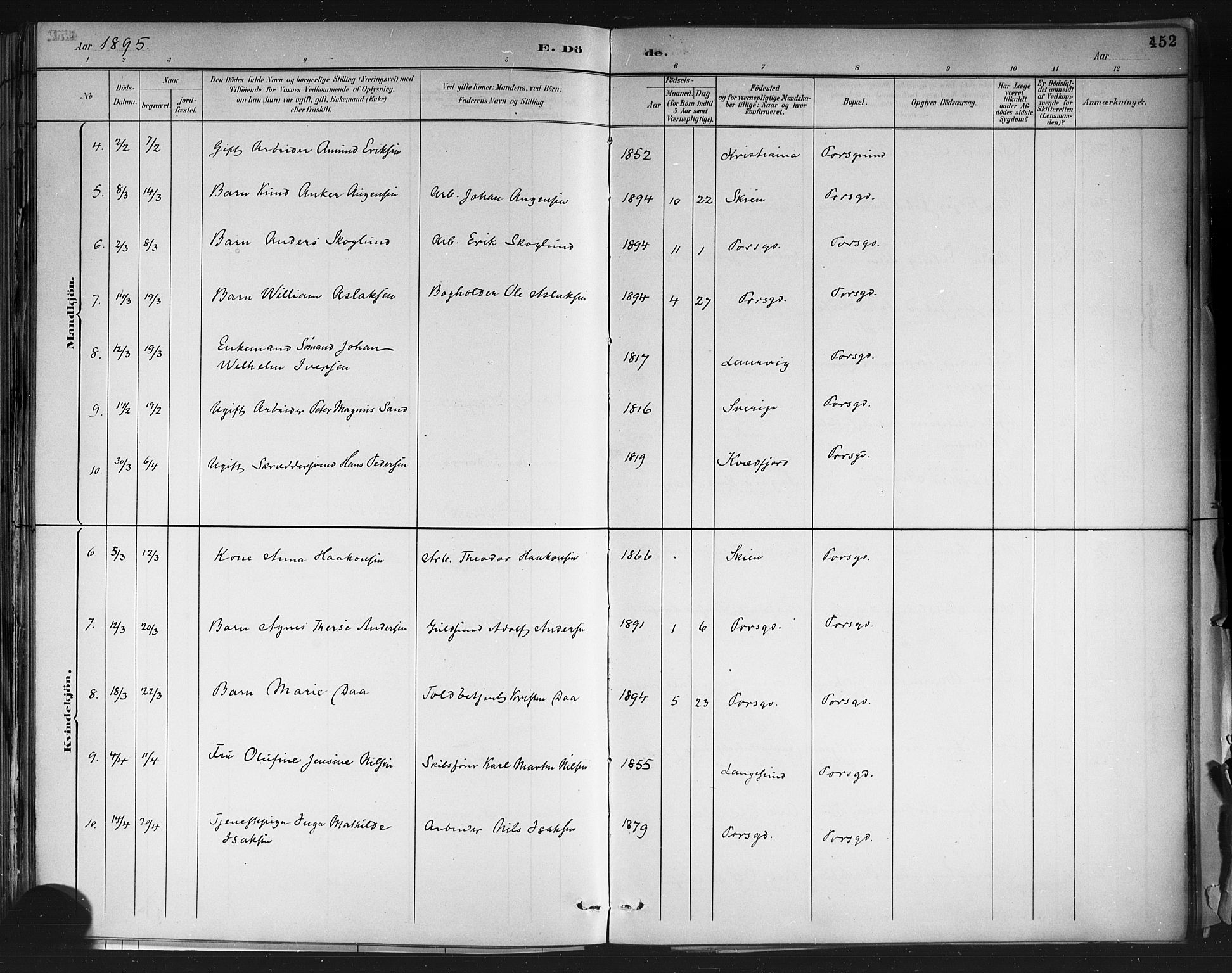 Porsgrunn kirkebøker , AV/SAKO-A-104/G/Gb/L0005: Parish register (copy) no. II 5, 1883-1915, p. 452