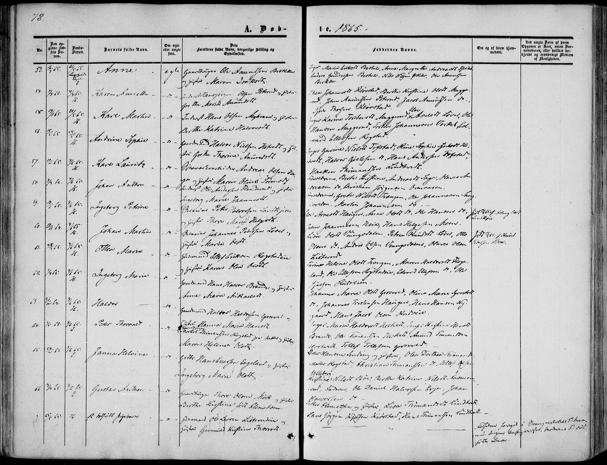 Sandsvær kirkebøker, AV/SAKO-A-244/F/Fa/L0006: Parish register (official) no. I 6, 1857-1868, p. 78