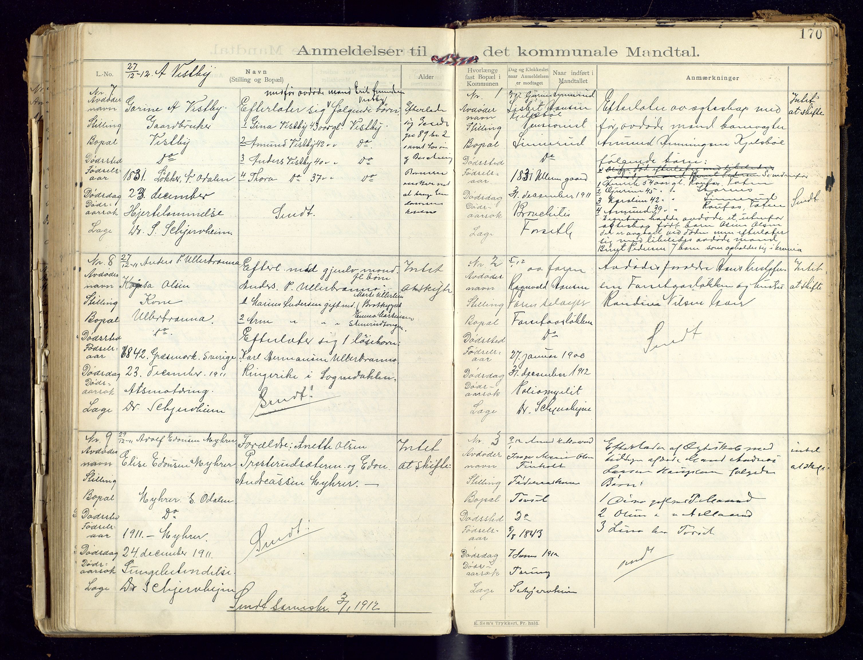 Sør-Odal lensmannskontor, AV/SAH-LHS-022/H/Hb/L0001/0002: Protokoller over anmeldte dødsfall / Protokoll over anmeldte dødsfall, 1901-1913, p. 170