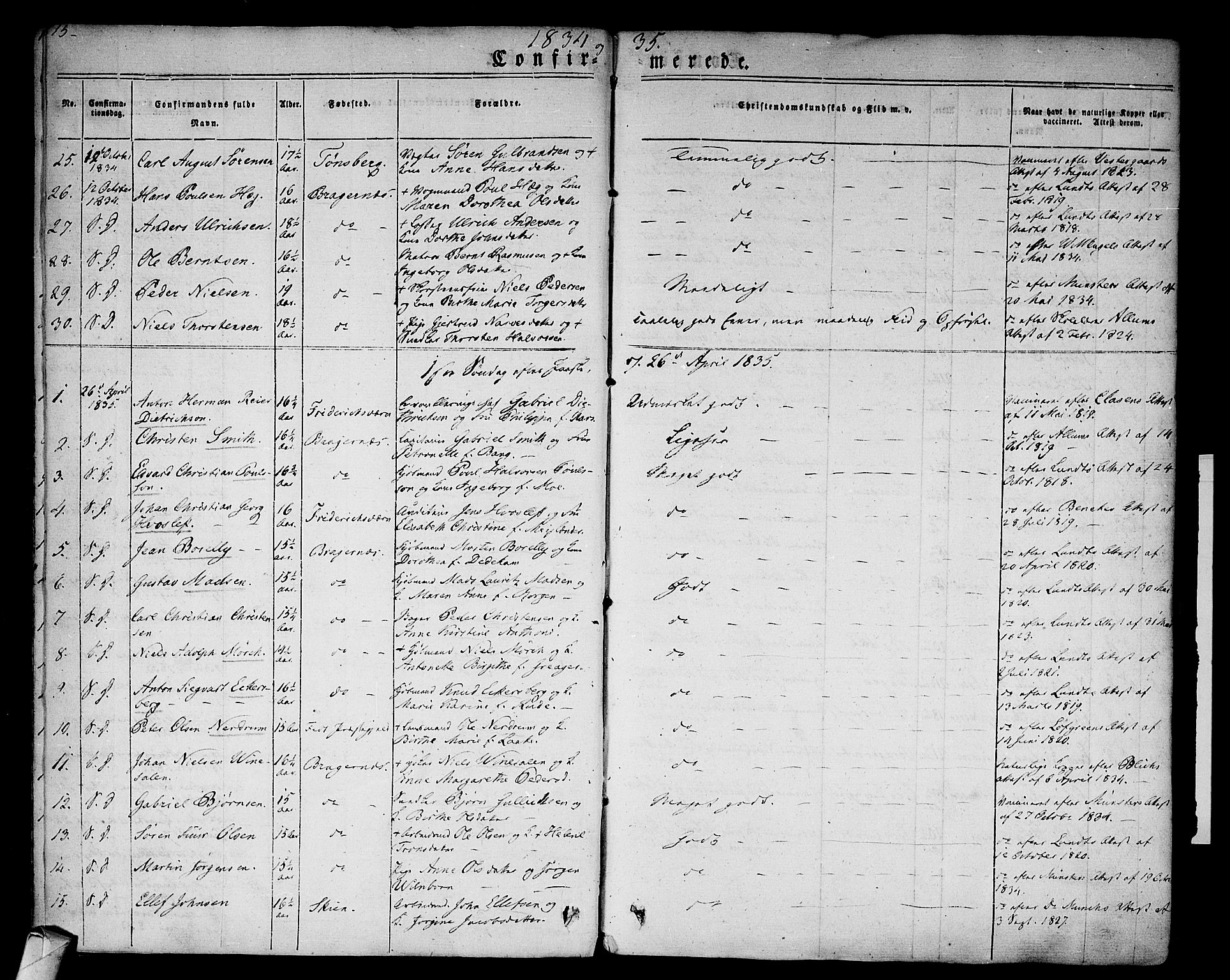 Bragernes kirkebøker, SAKO/A-6/F/Fc/L0001: Parish register (official) no. III 1, 1830-1853, p. 15