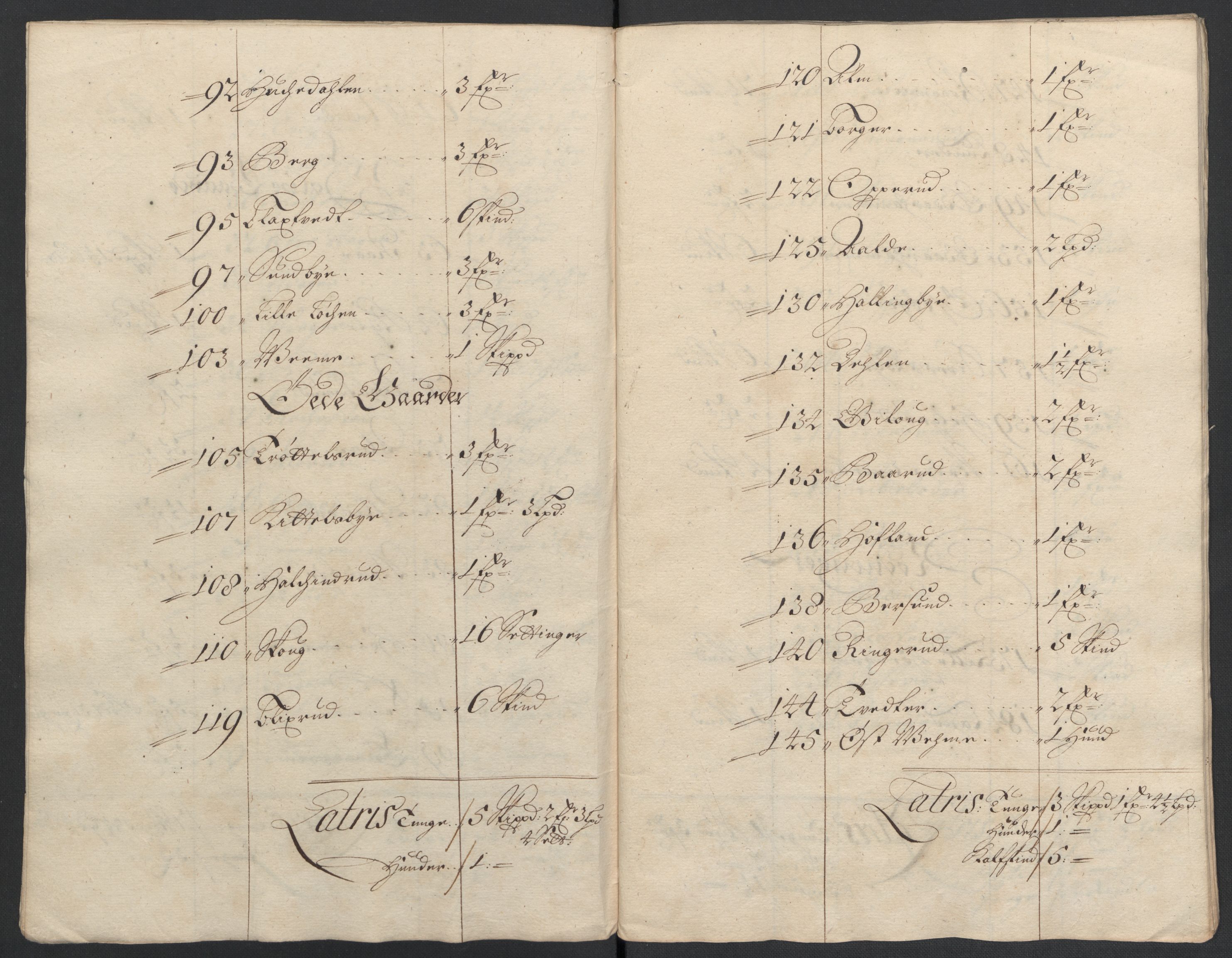 Rentekammeret inntil 1814, Reviderte regnskaper, Fogderegnskap, RA/EA-4092/R22/L1466: Fogderegnskap Ringerike, Hallingdal og Buskerud, 1707, p. 217