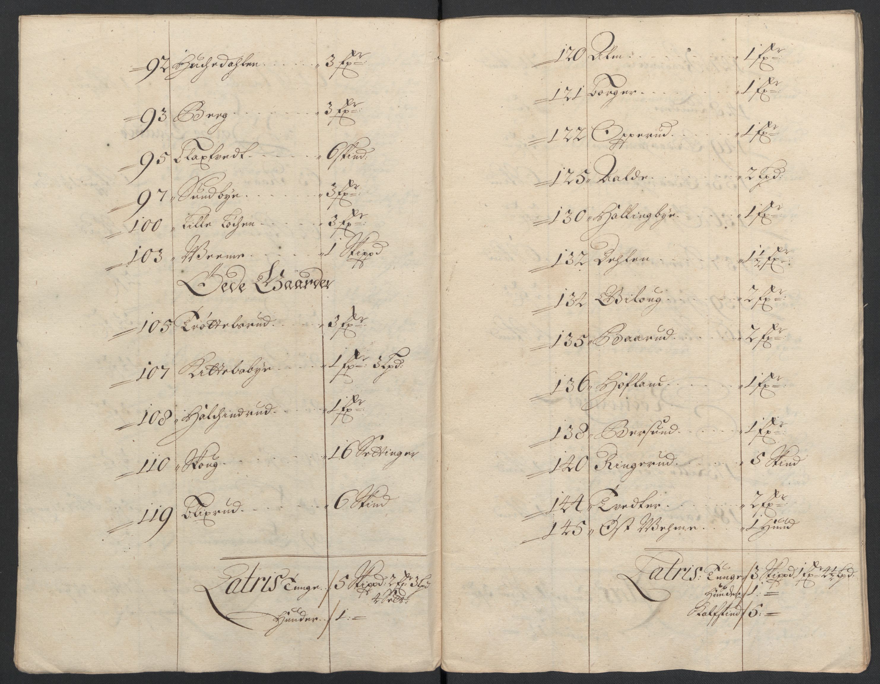 Rentekammeret inntil 1814, Reviderte regnskaper, Fogderegnskap, AV/RA-EA-4092/R22/L1466: Fogderegnskap Ringerike, Hallingdal og Buskerud, 1707, p. 217