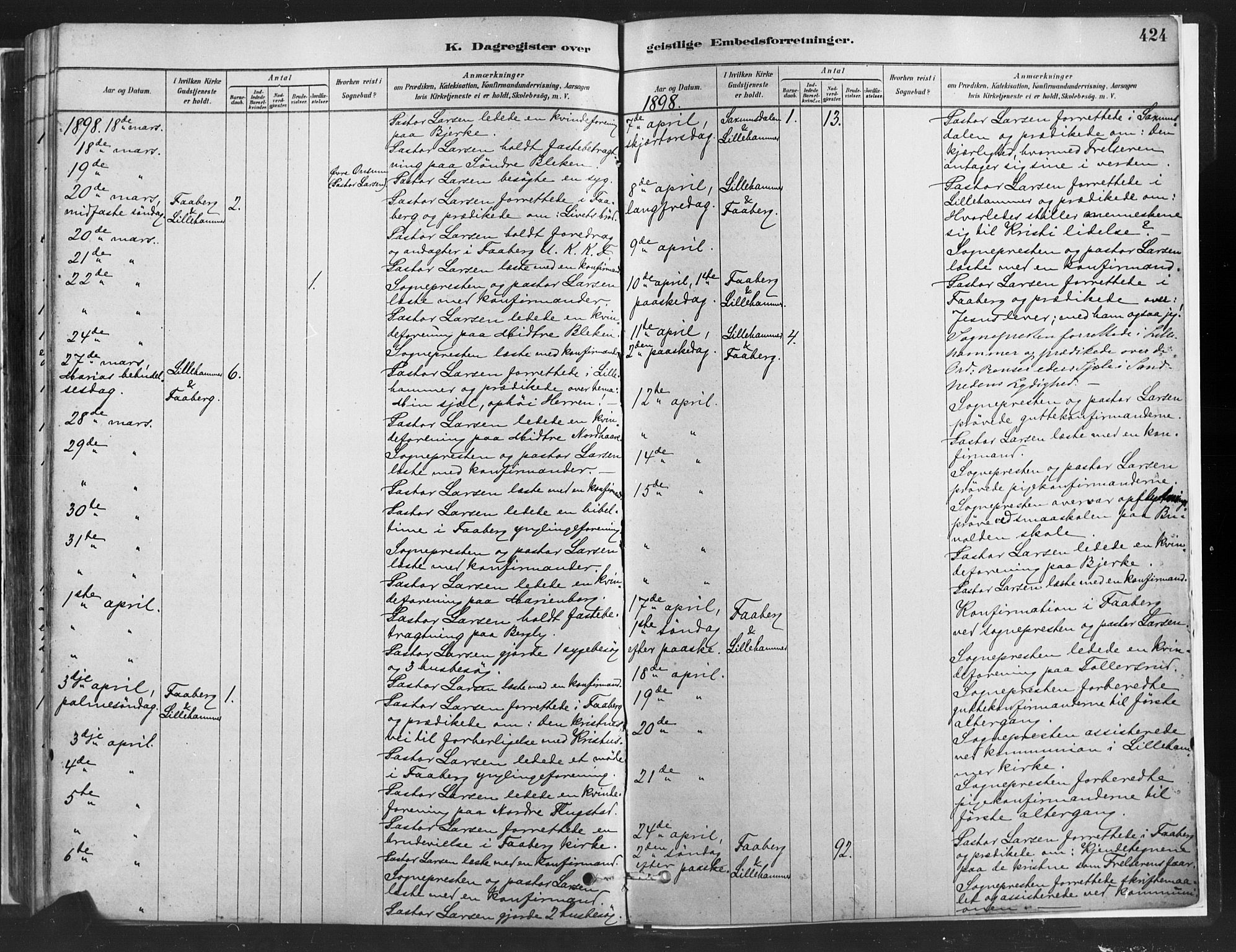 Fåberg prestekontor, AV/SAH-PREST-086/H/Ha/Haa/L0010: Parish register (official) no. 10, 1879-1900, p. 424