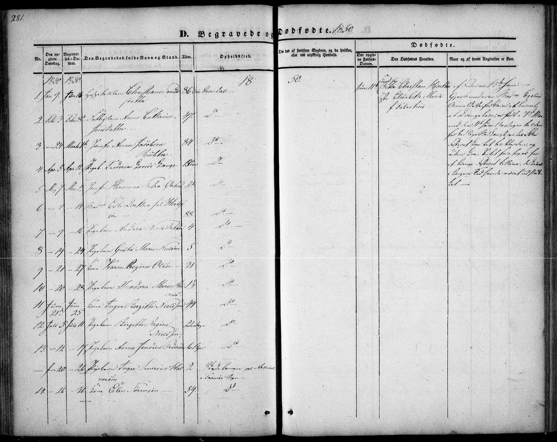 Arendal sokneprestkontor, Trefoldighet, AV/SAK-1111-0040/F/Fa/L0005: Parish register (official) no. A 5, 1838-1854, p. 281